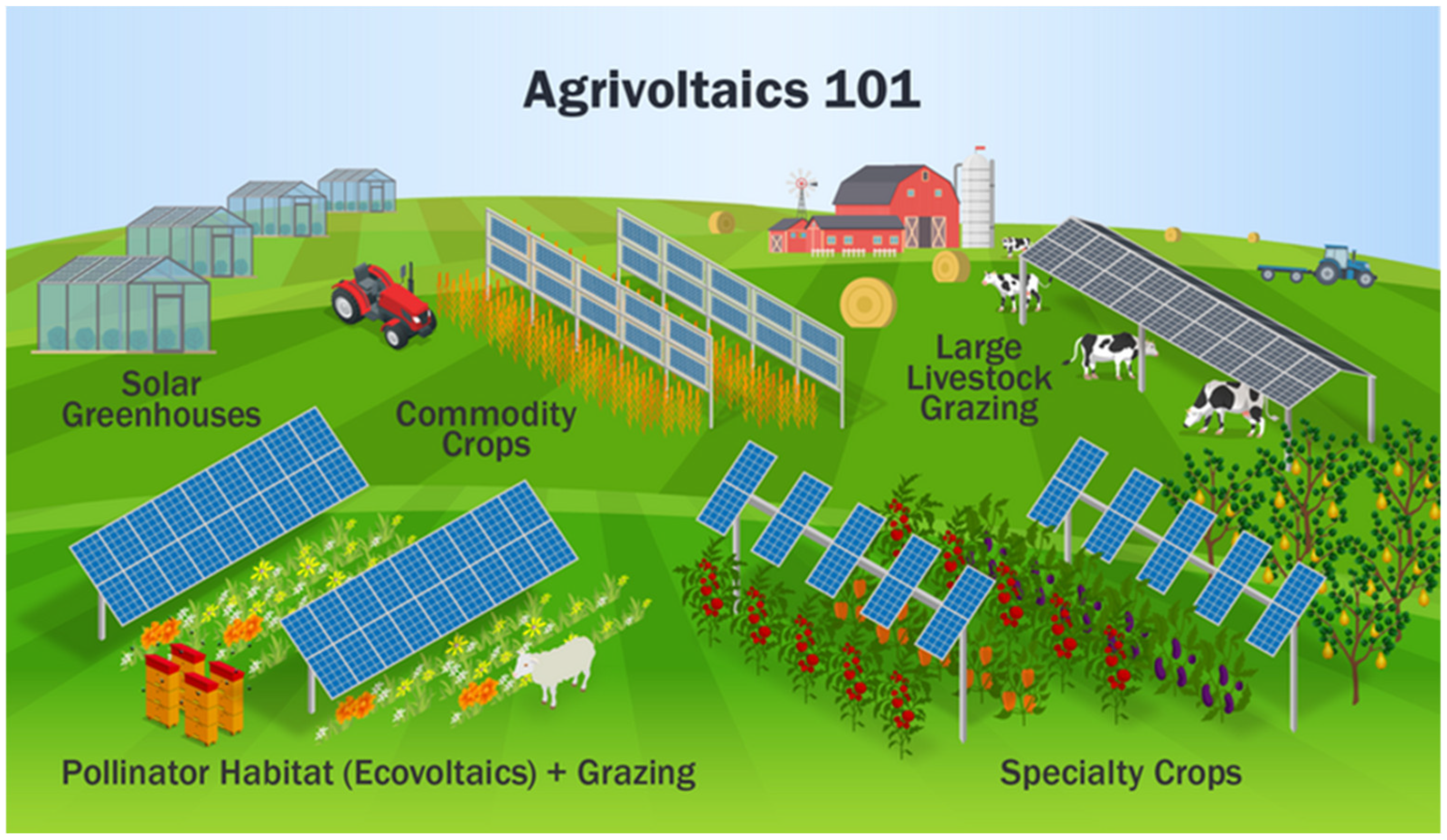 Energies 18 04776 g001 Energies 18 04776 g001