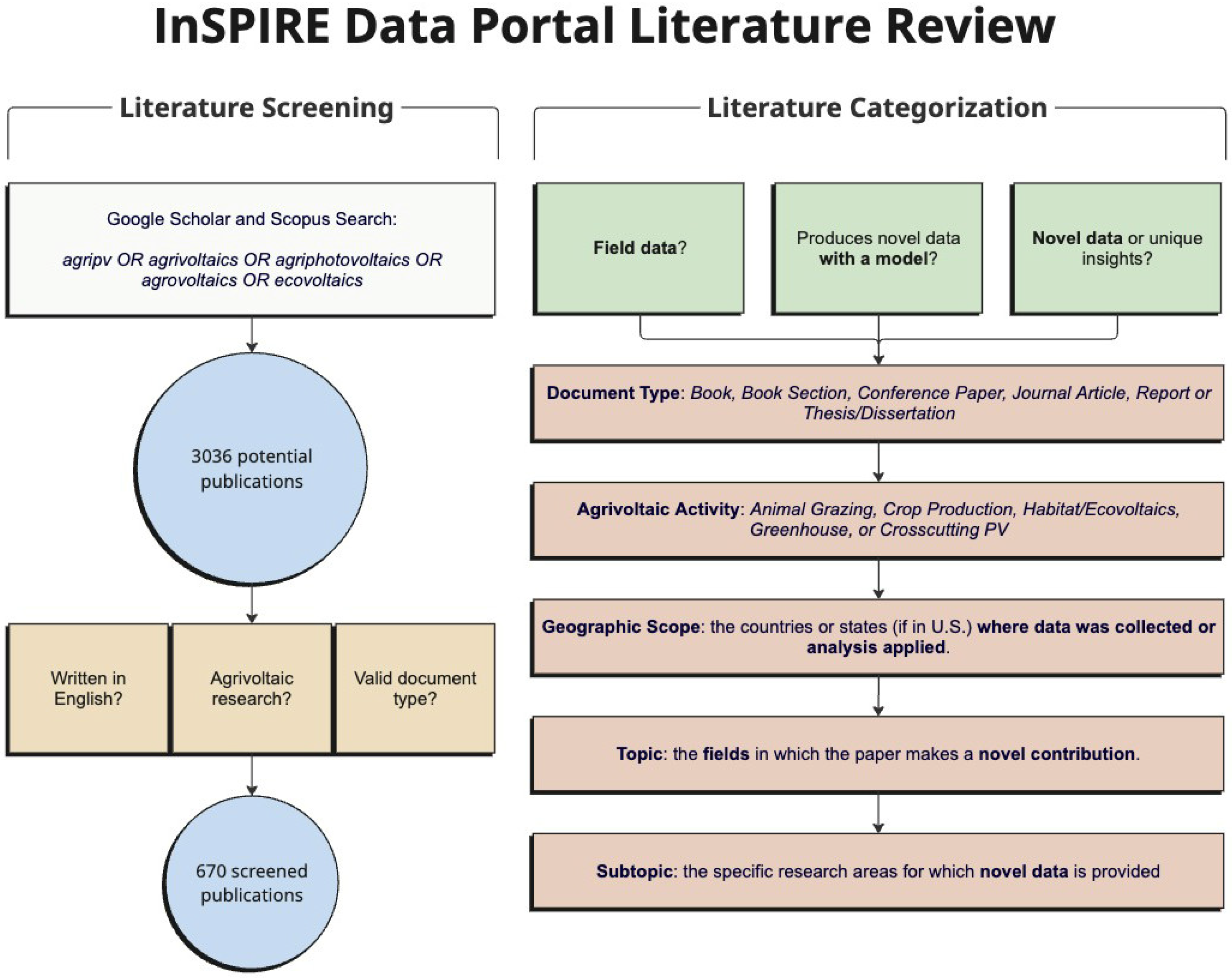 Energies 18 04776 g002 Energies 18 04776 g002