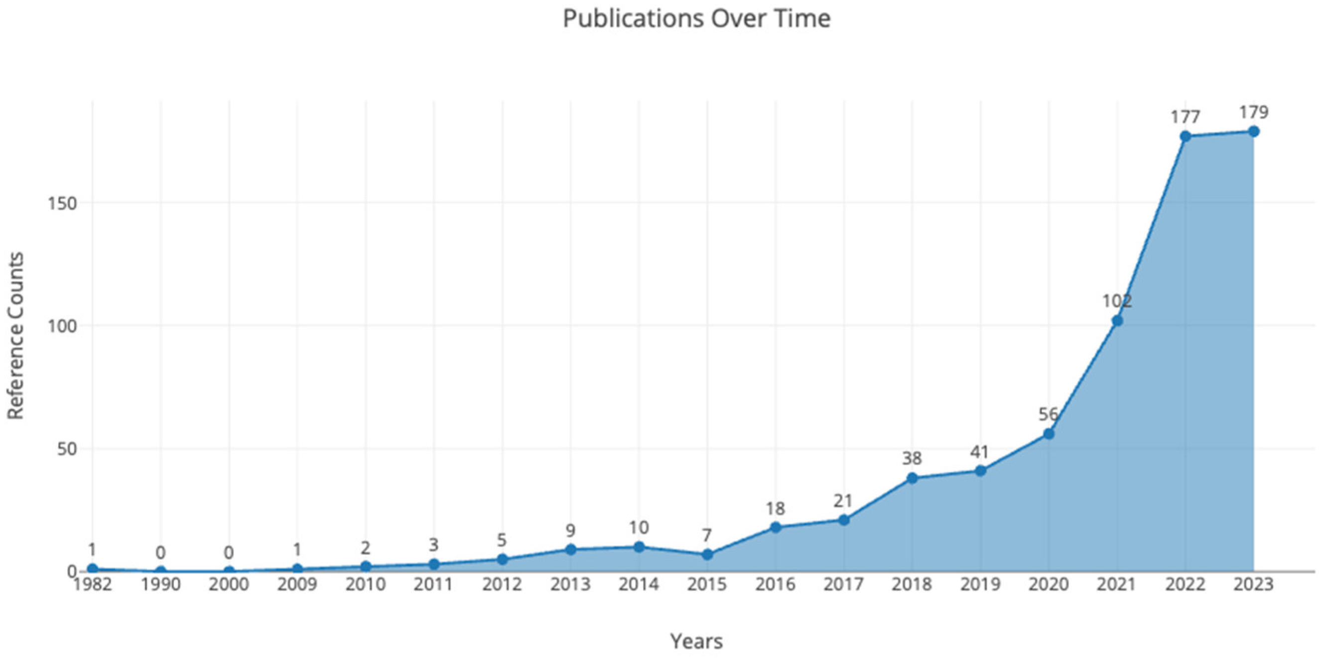 Energies 18 04776 g003 Energies 18 04776 g003