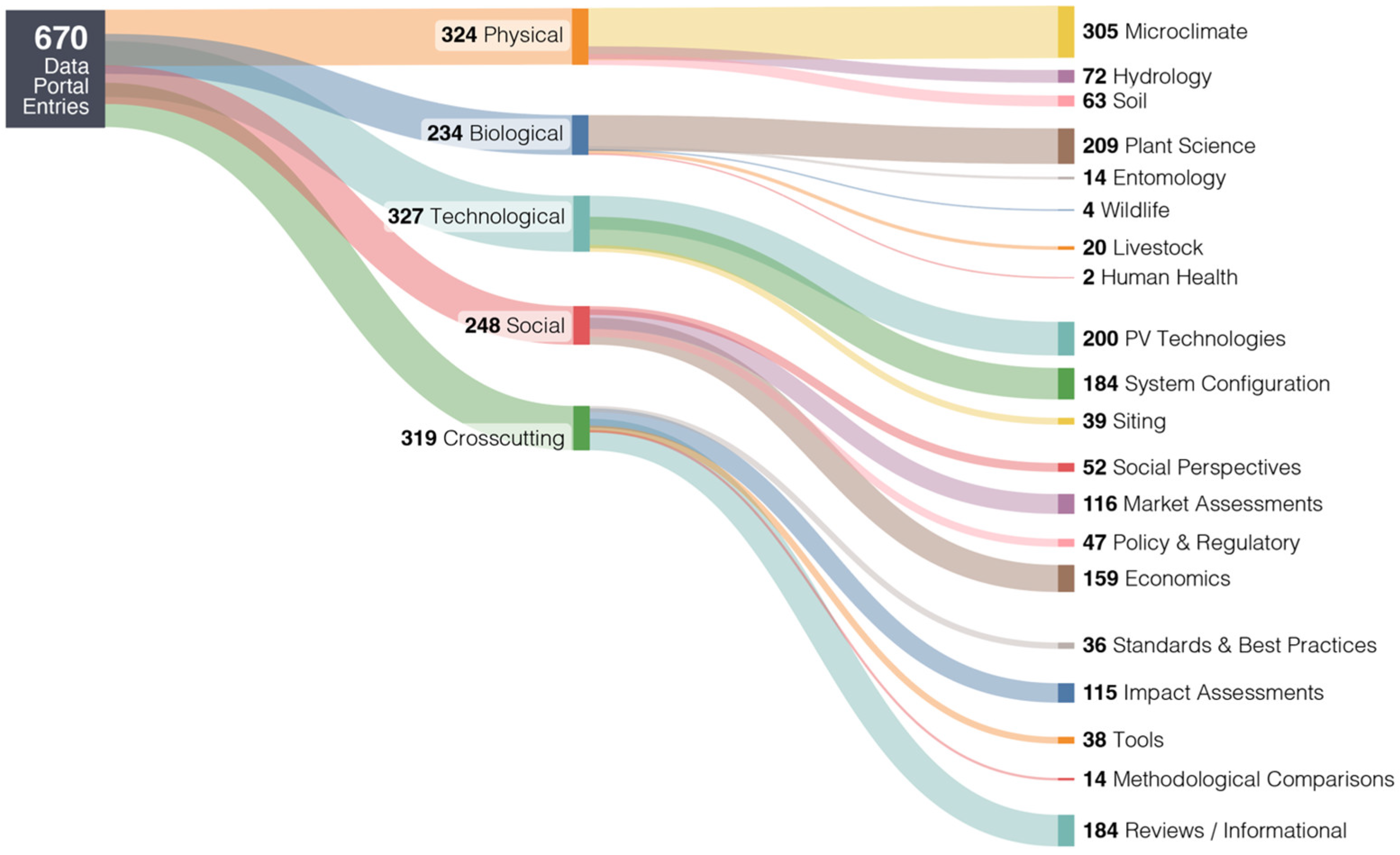 Energies 18 04776 g006 Energies 18 04776 g006