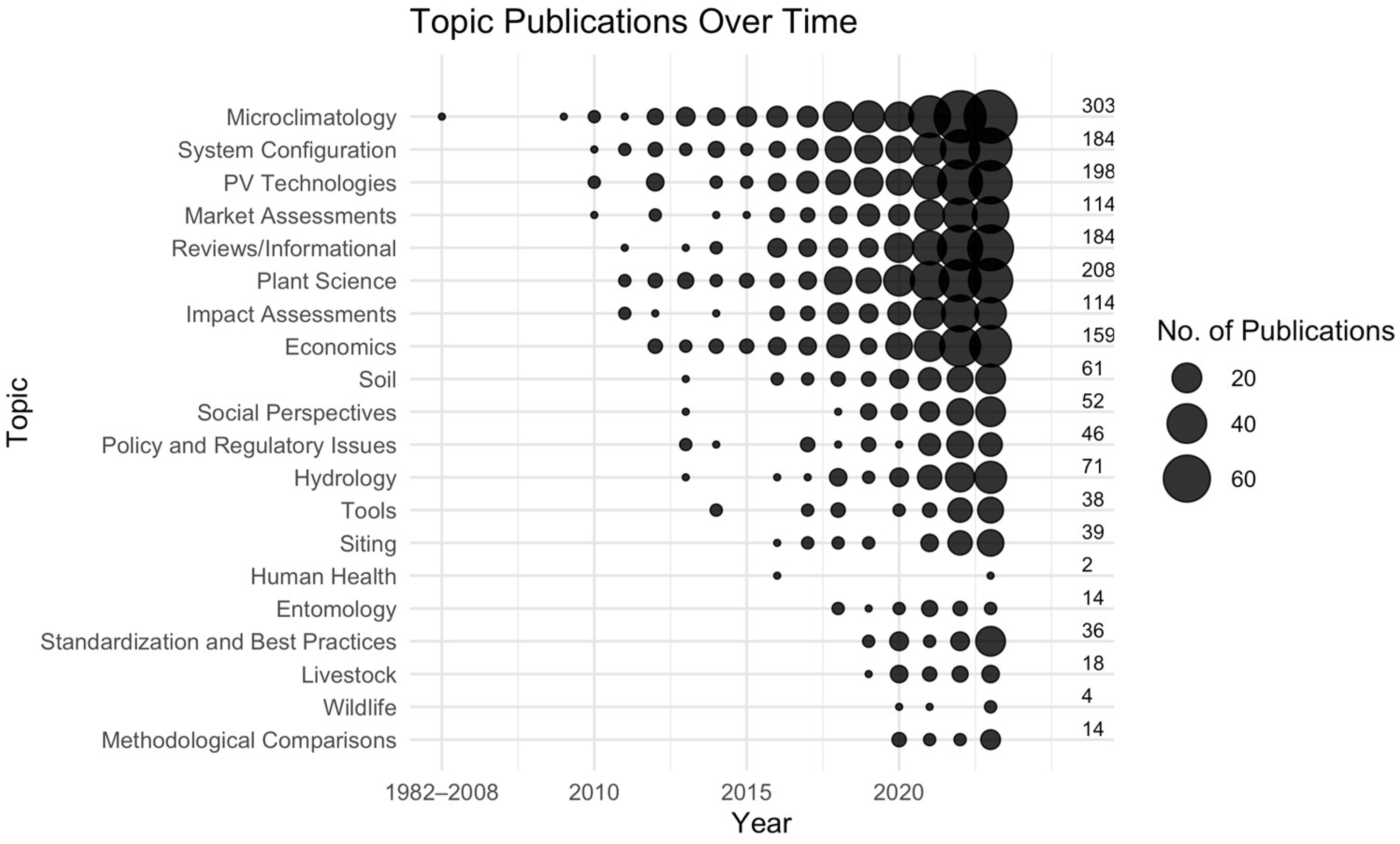 Energies 18 04776 g007 Energies 18 04776 g007