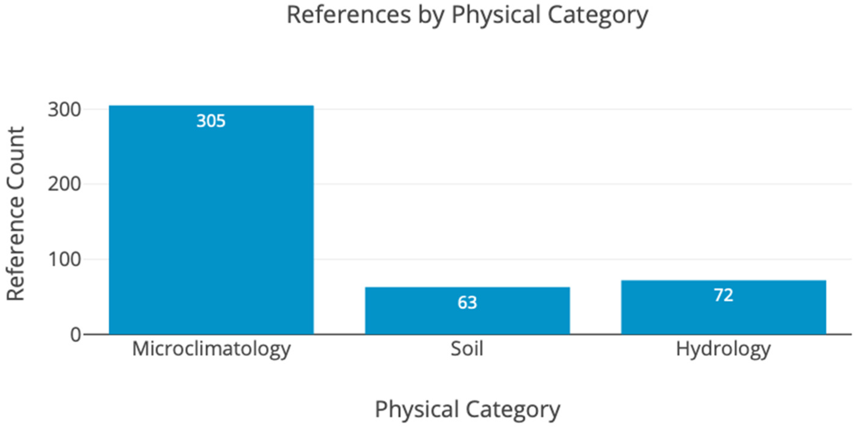 Energies 18 04776 g008 Energies 18 04776 g008