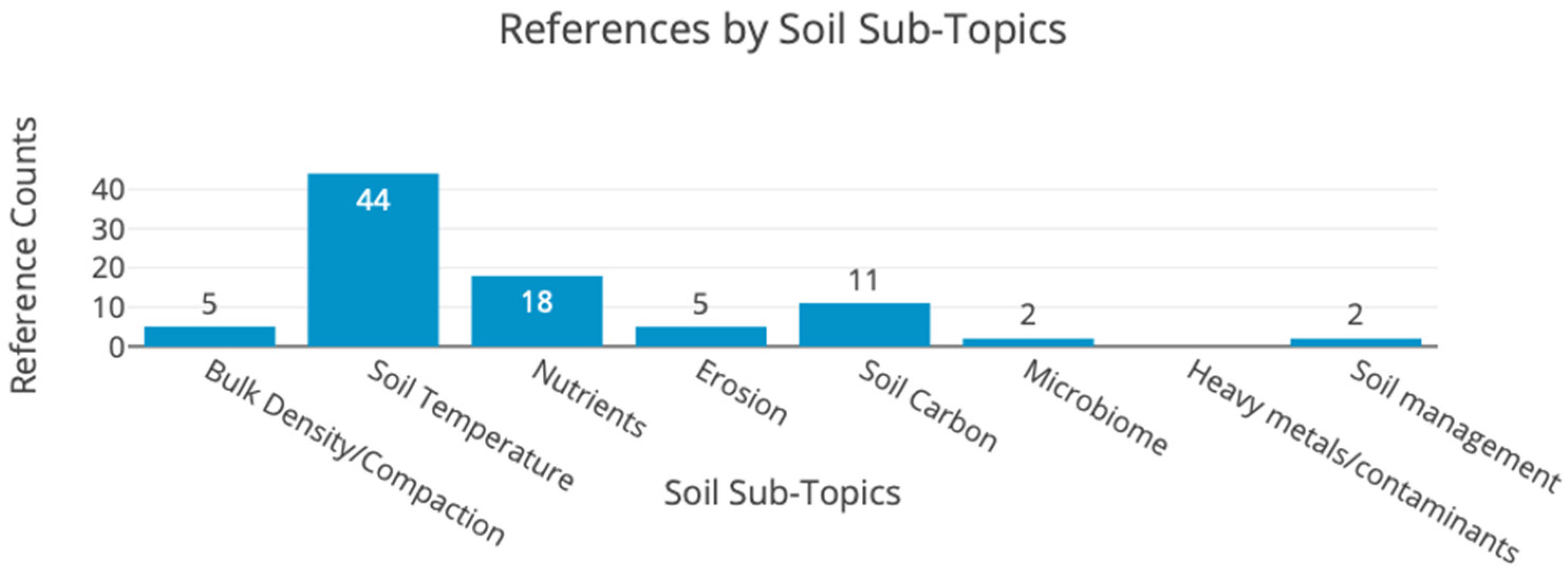 Energies 18 04776 g010 Energies 18 04776 g010