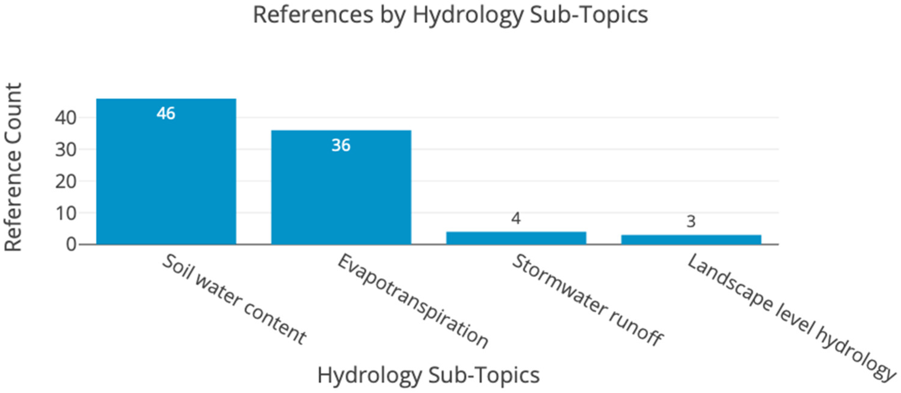 Energies 18 04776 g011 Energies 18 04776 g011