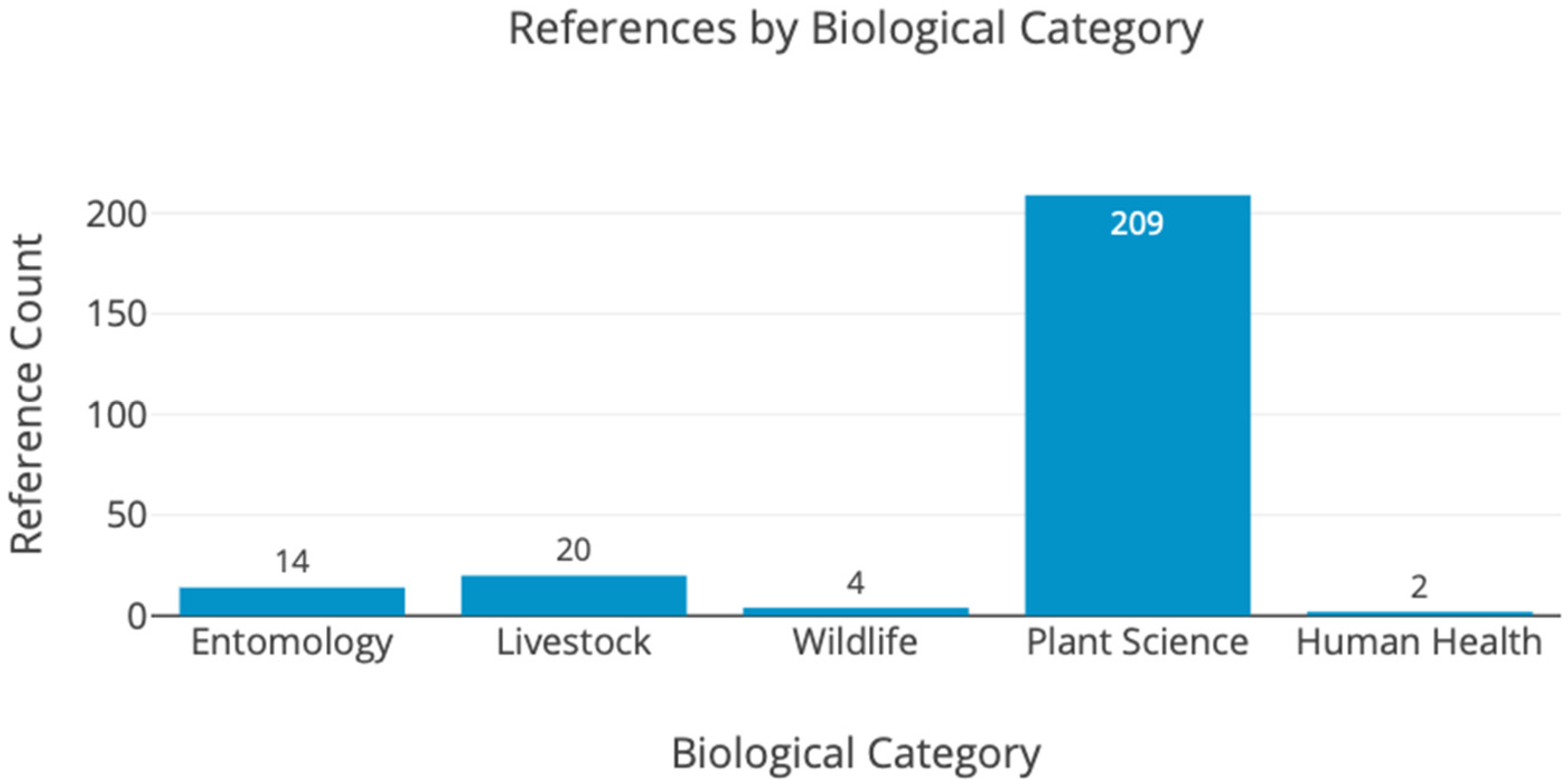 Energies 18 04776 g012 Energies 18 04776 g012