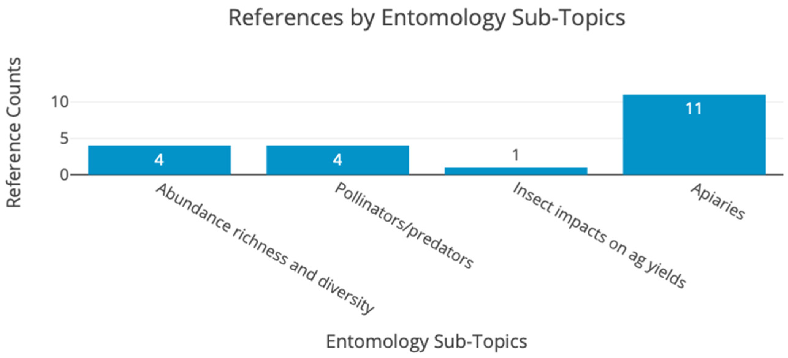 Energies 18 04776 g013 Energies 18 04776 g013