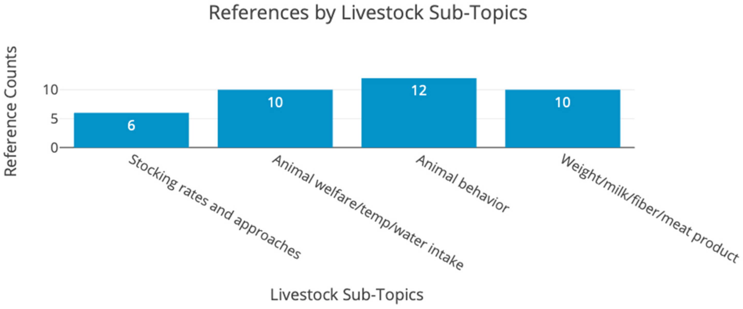 Energies 18 04776 g015 Energies 18 04776 g015
