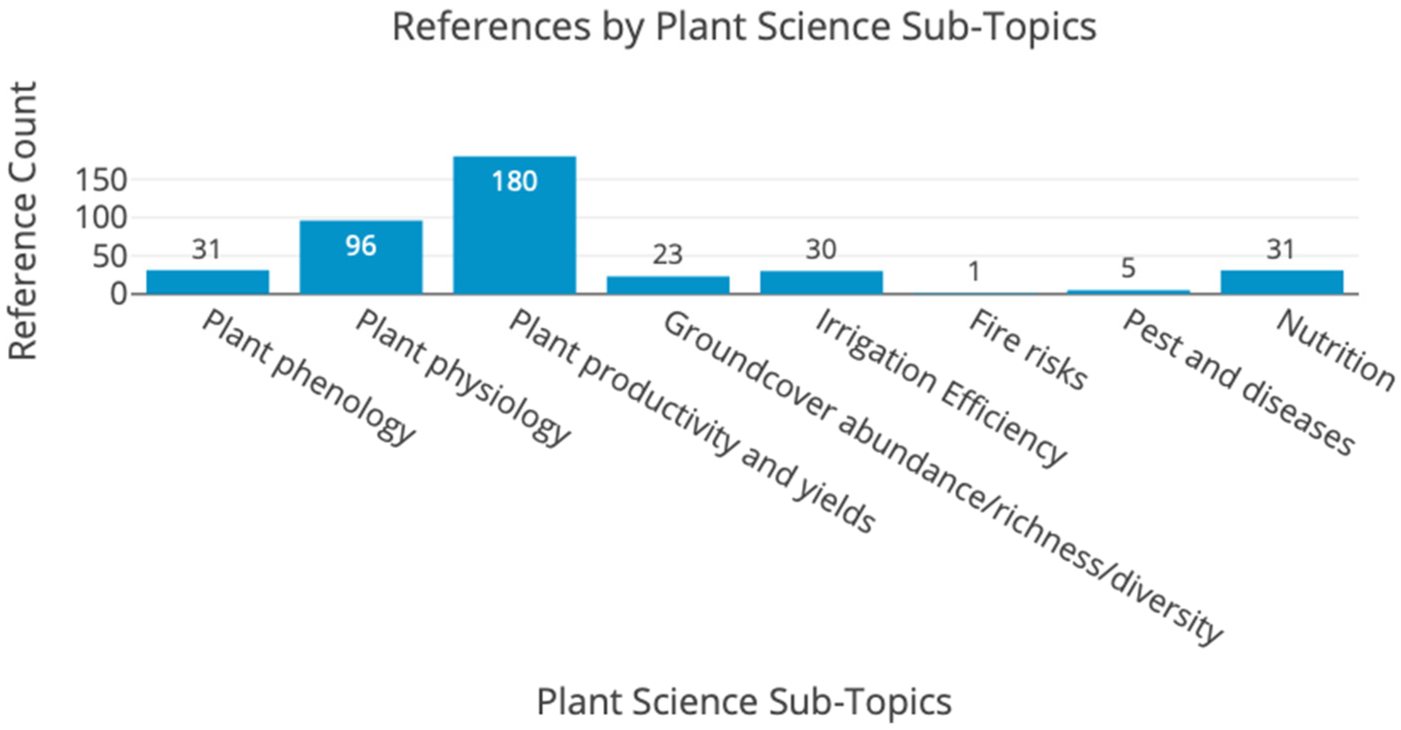 Energies 18 04776 g017 Energies 18 04776 g017