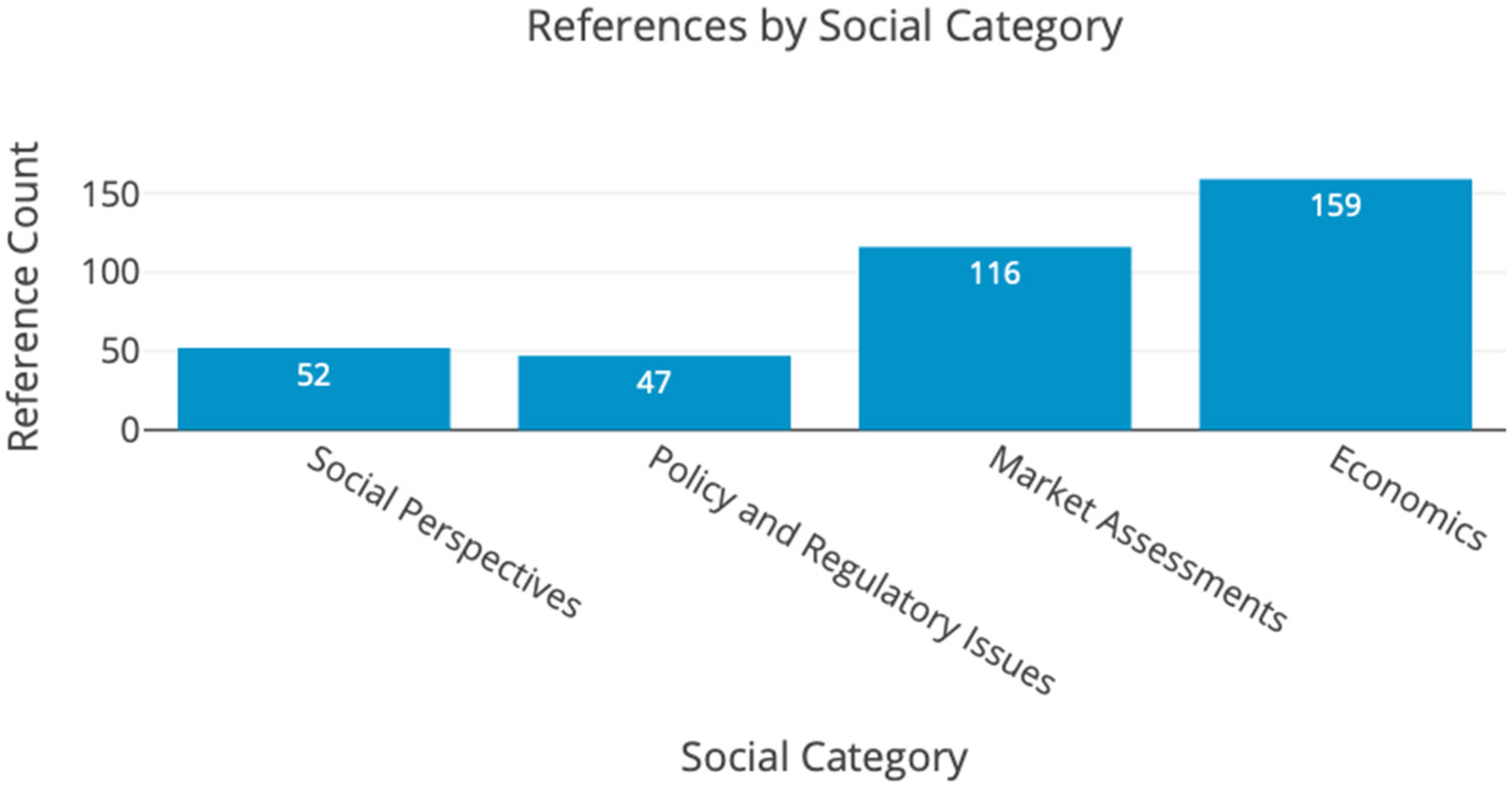 Energies 18 04776 g022 Energies 18 04776 g022