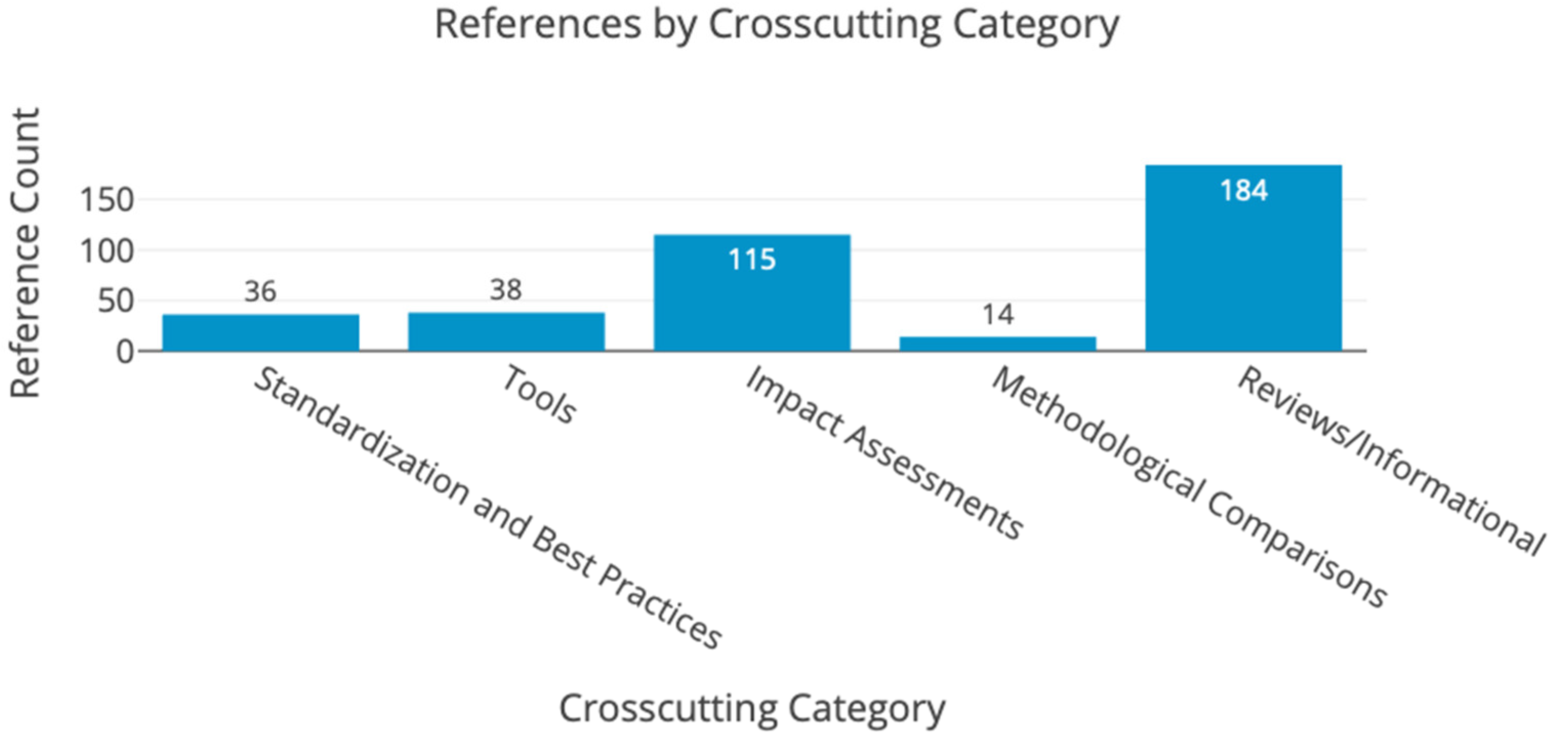 Energies 18 04776 g027 Energies 18 04776 g027