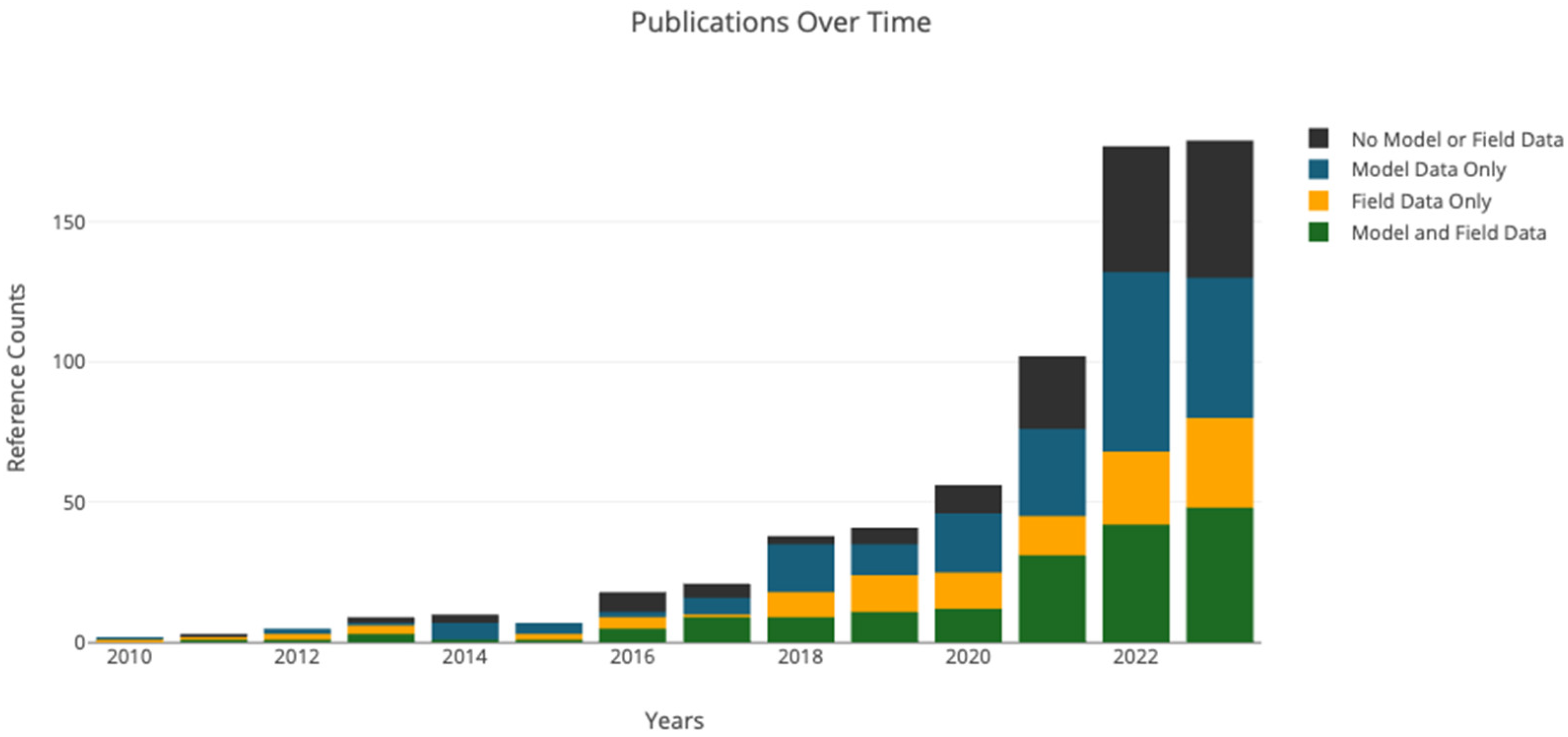Energies 18 04776 g030 Energies 18 04776 g030