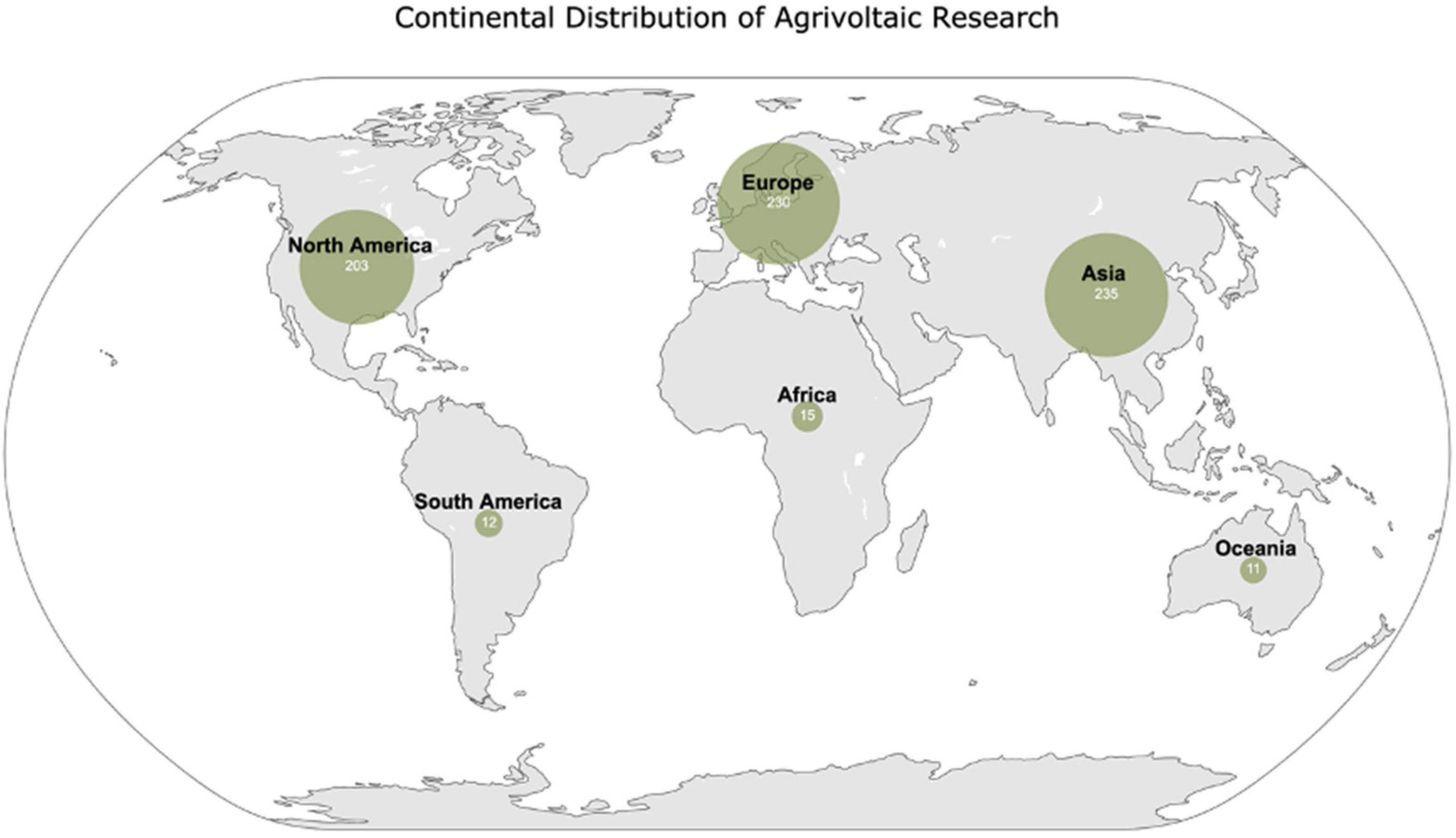Energies 18 04776 g031 Energies 18 04776 g031