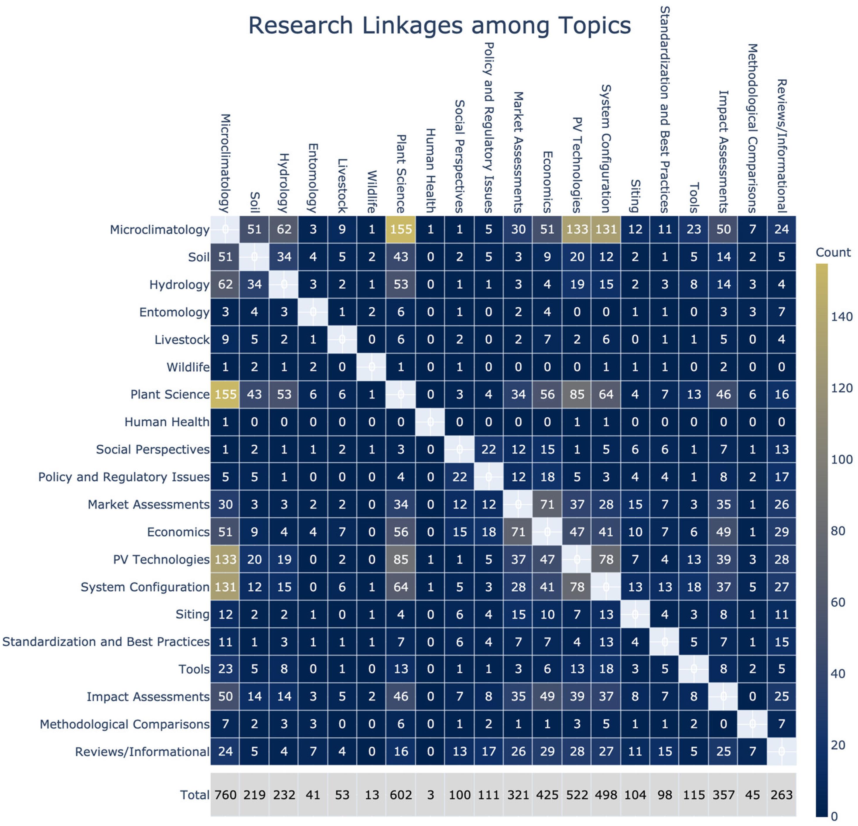 Energies 18 04776 g035 Energies 18 04776 g035