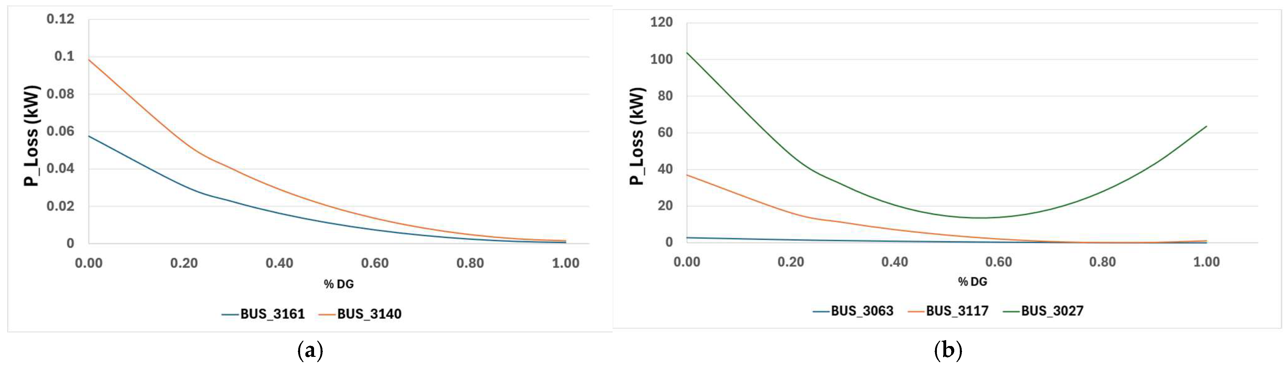 Energies 18 04777 g012 Energies 18 04777 g012