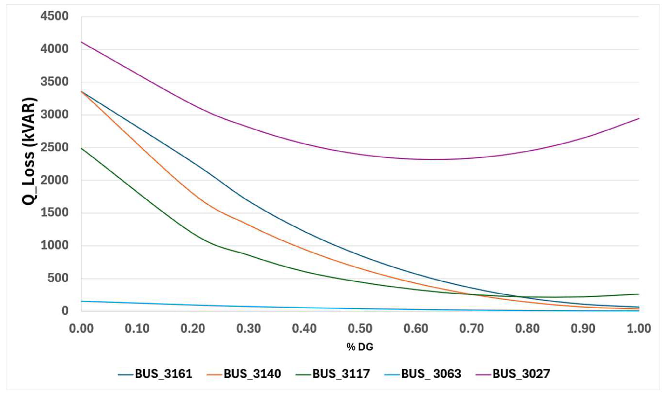 Energies 18 04777 g013 Energies 18 04777 g013