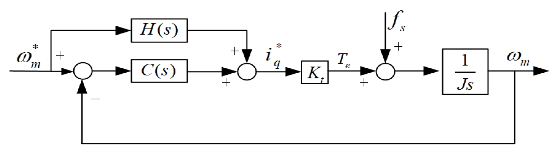 Energies 18 04782 g001
