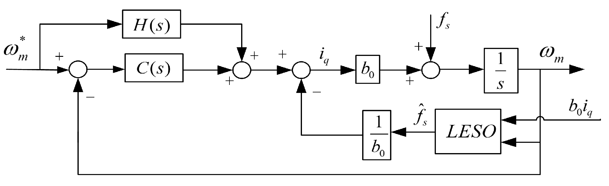 Energies 18 04782 g002