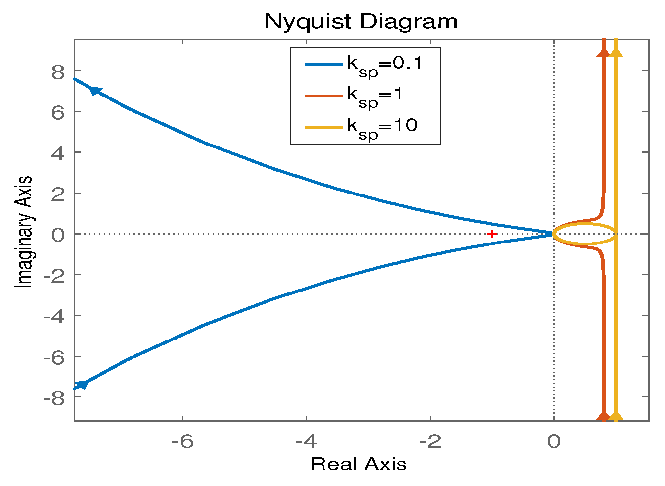 Energies 18 04782 g005