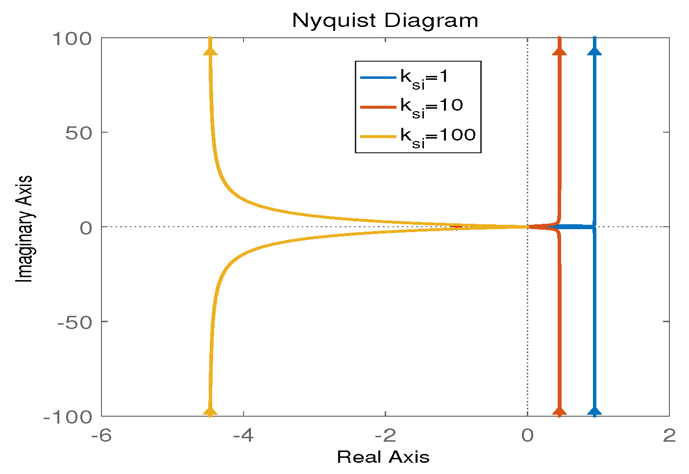 Energies 18 04782 g006