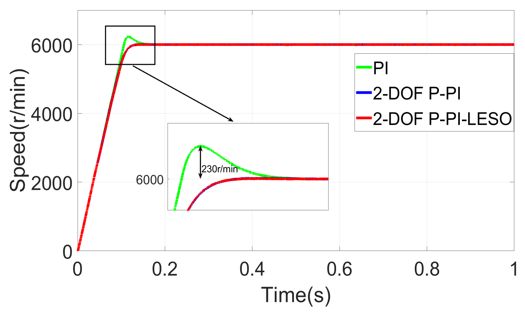 Energies 18 04782 g008