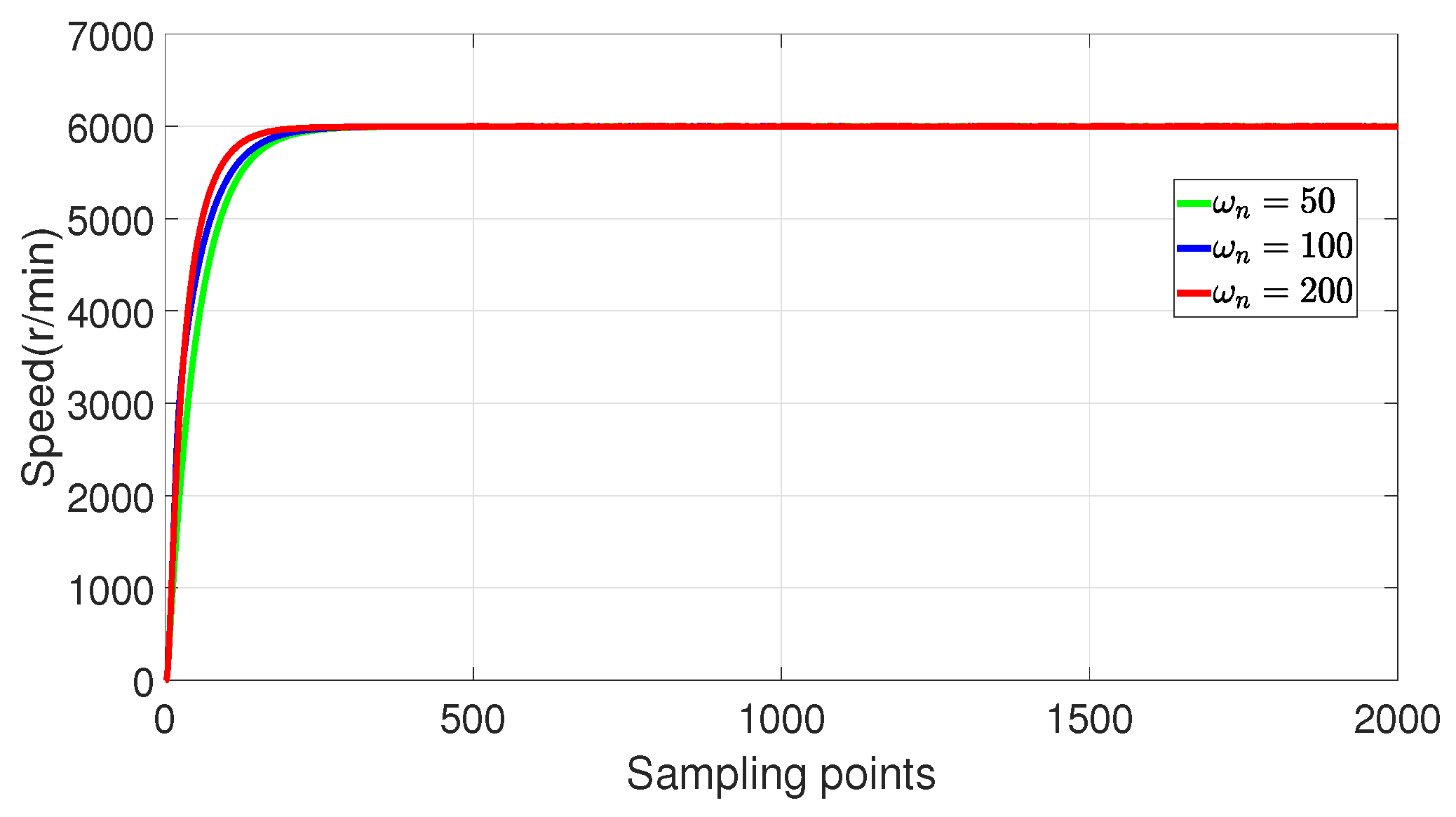 Energies 18 04782 g012