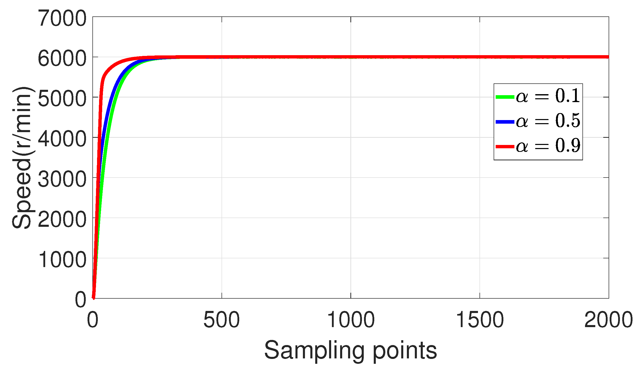 Energies 18 04782 g014