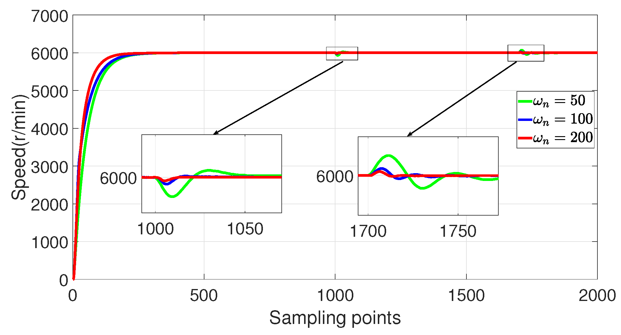 Energies 18 04782 g016