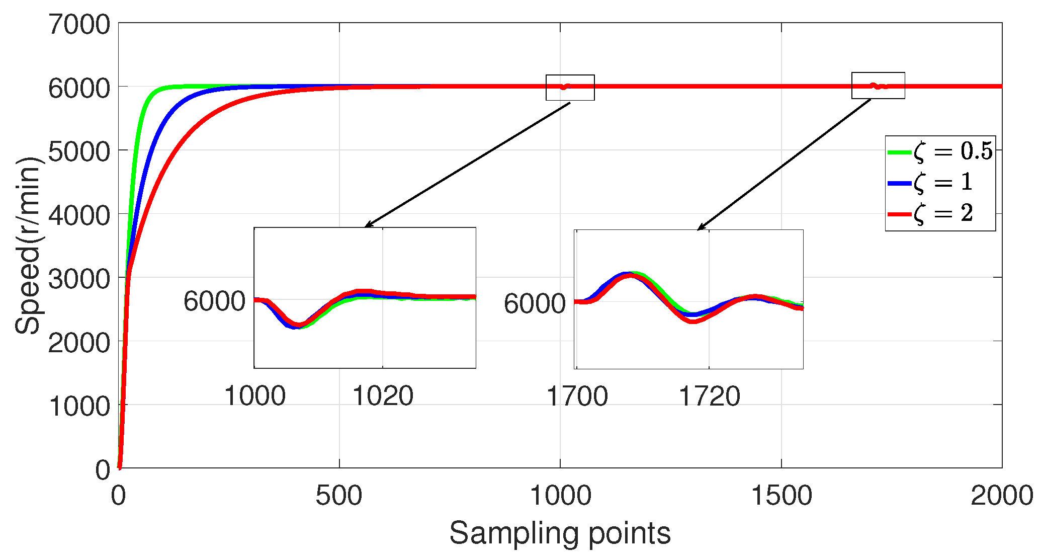 Energies 18 04782 g017
