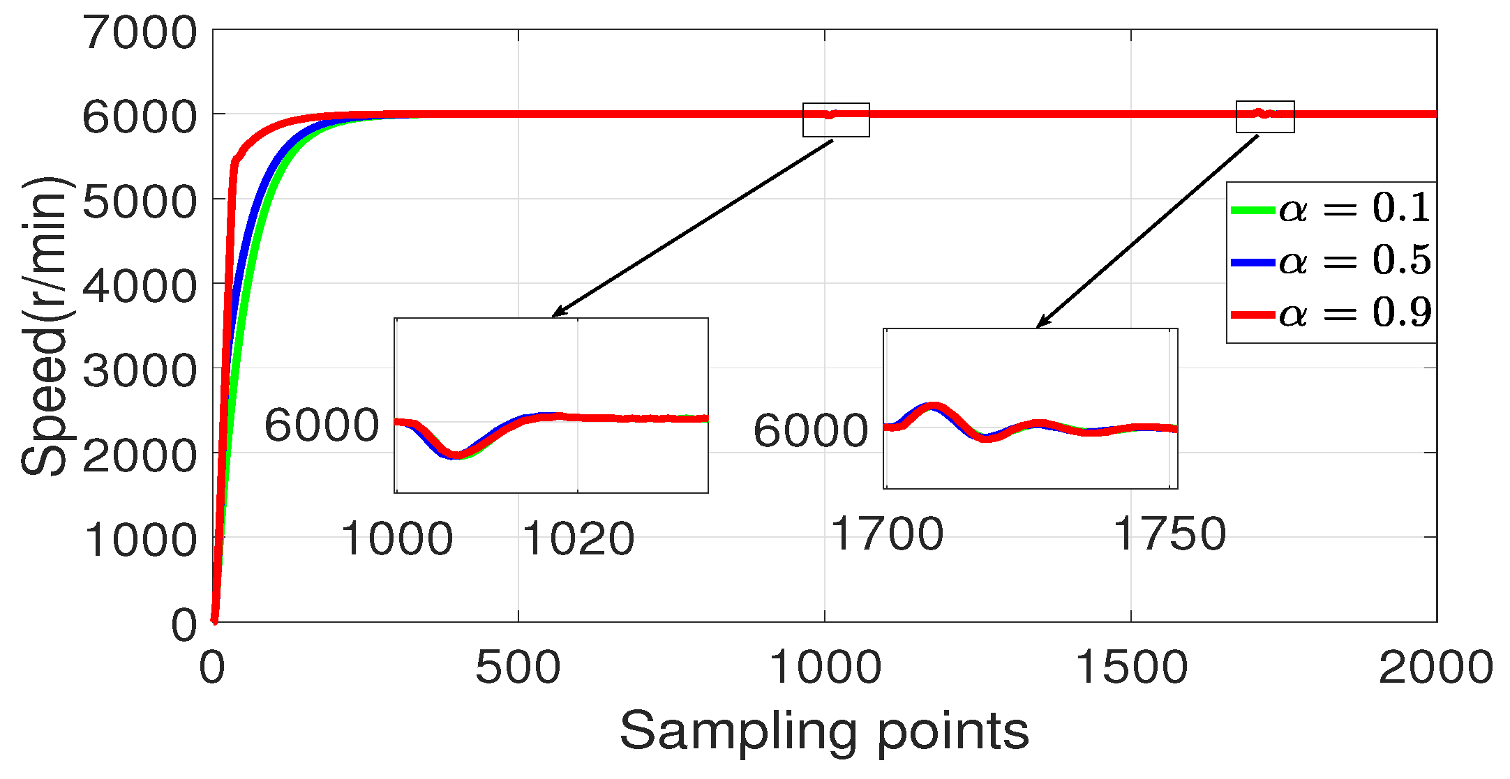 Energies 18 04782 g018
