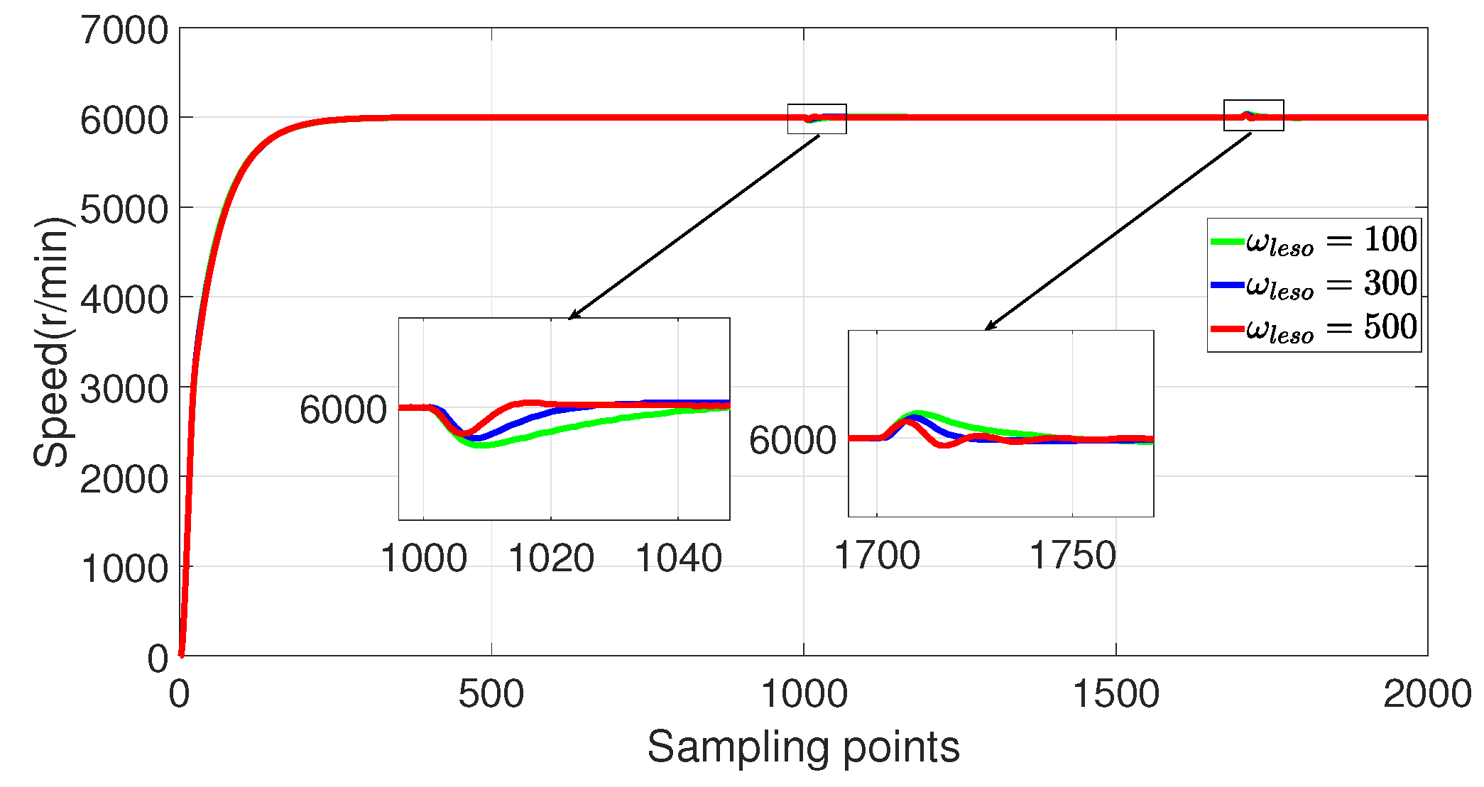 Energies 18 04782 g019