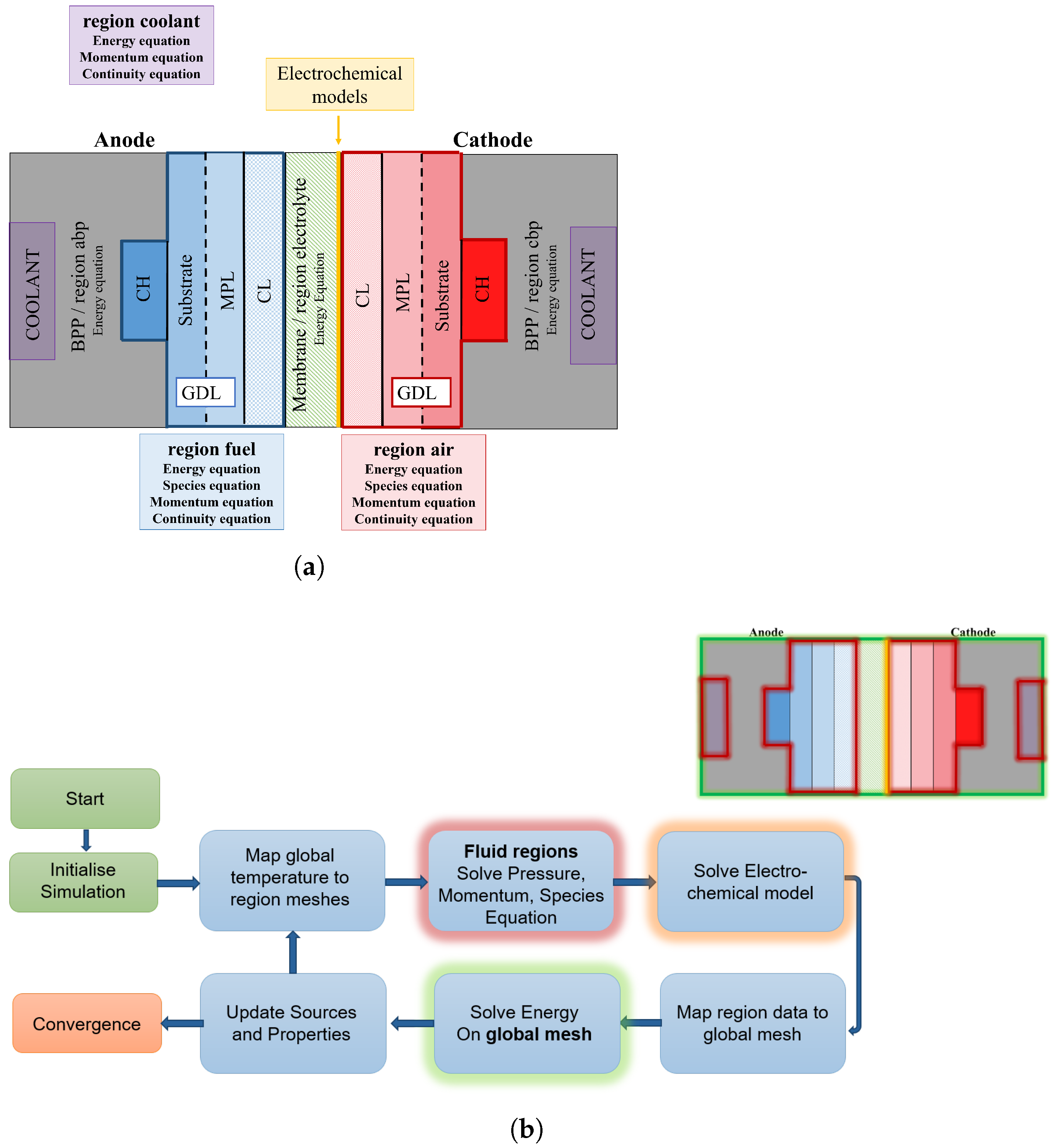 Energies 18 04793 g001