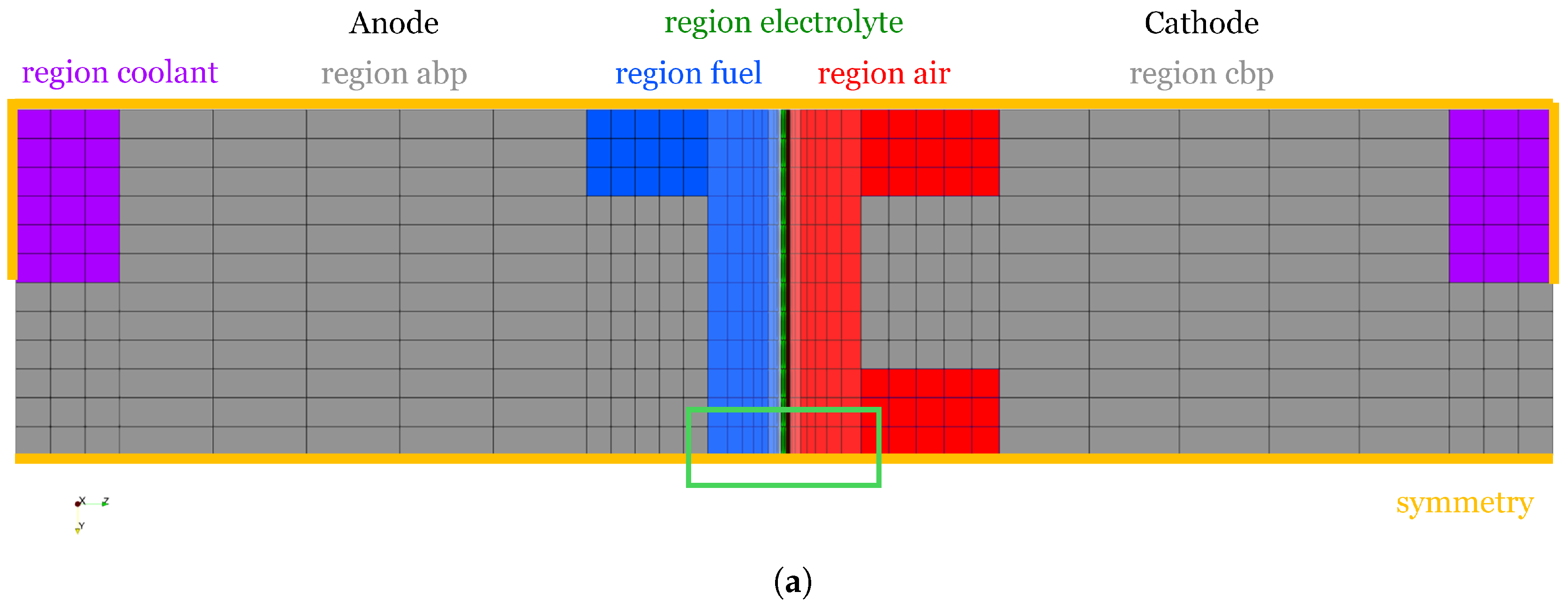 Energies 18 04793 g003a