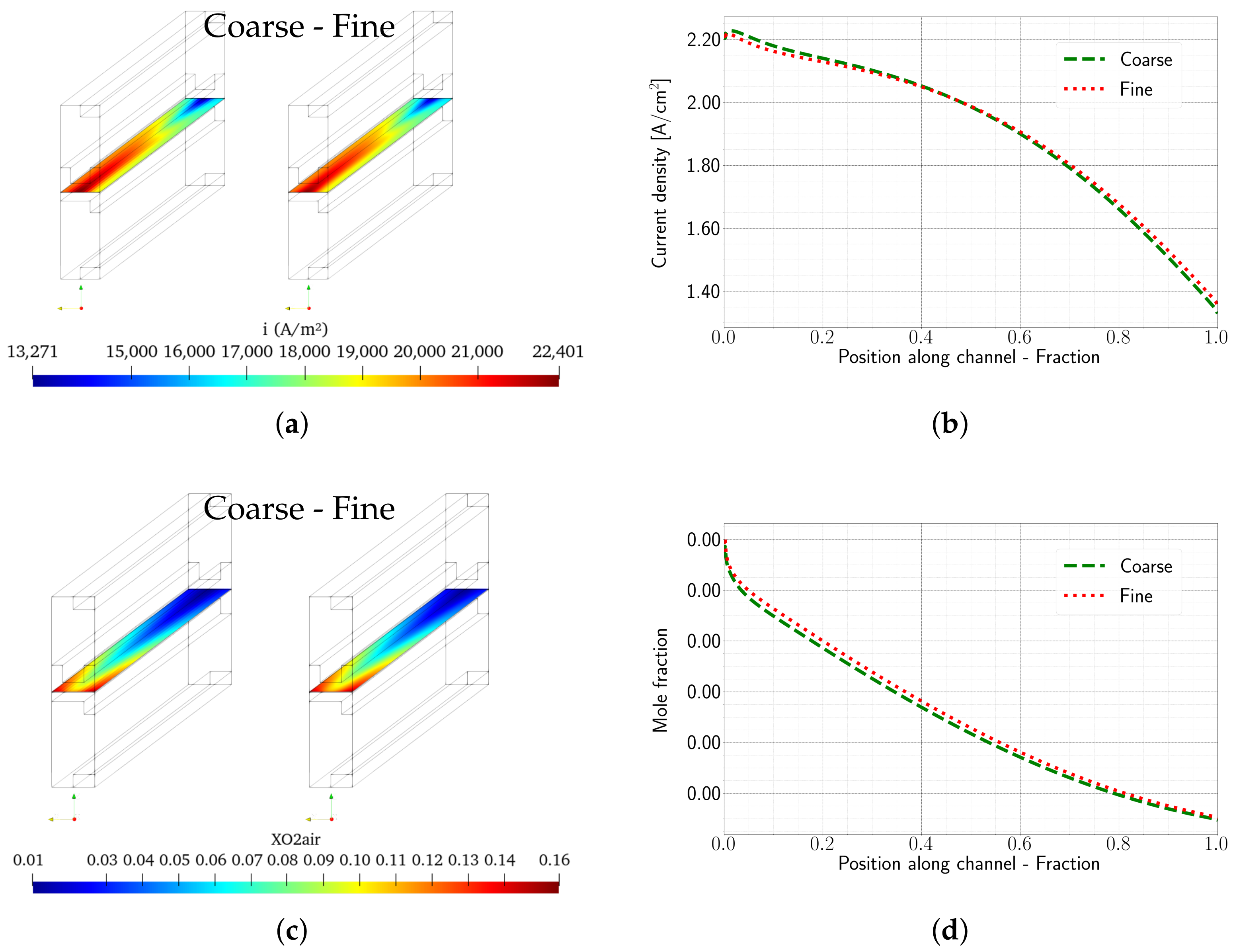 Energies 18 04793 g004