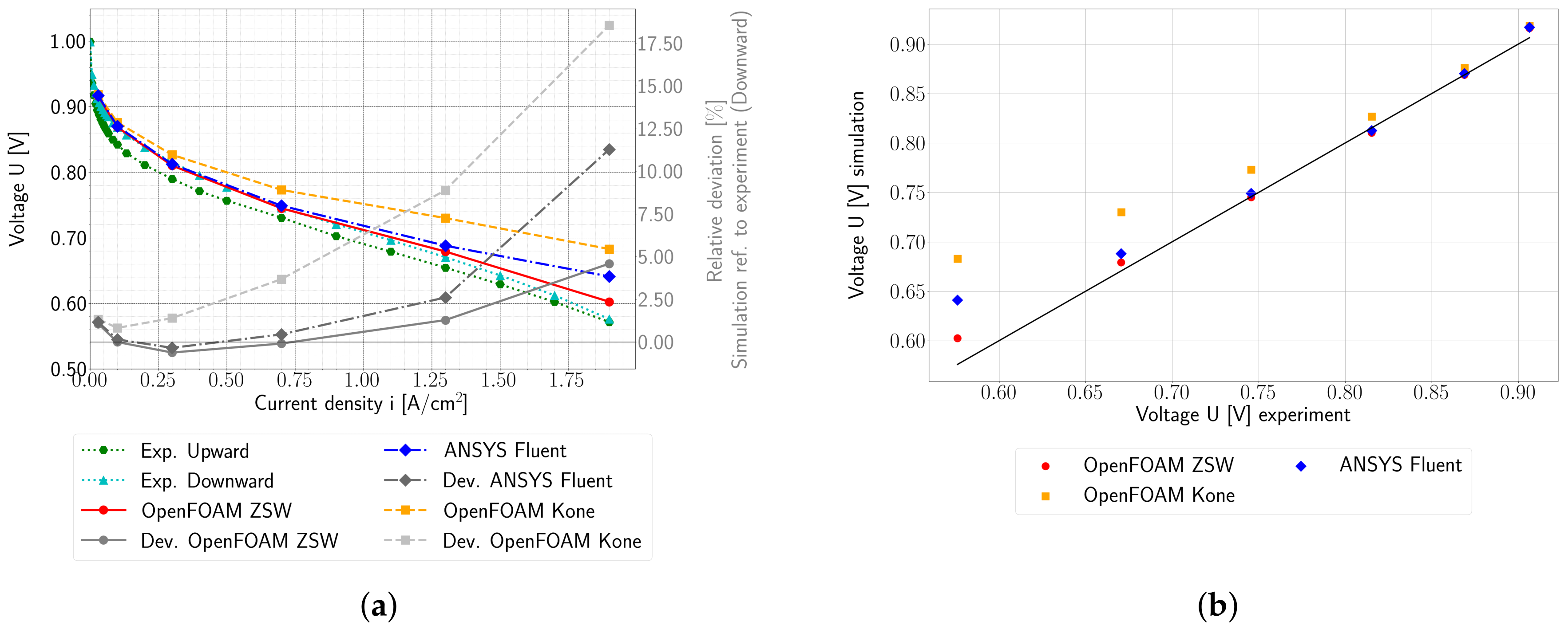 Energies 18 04793 g005