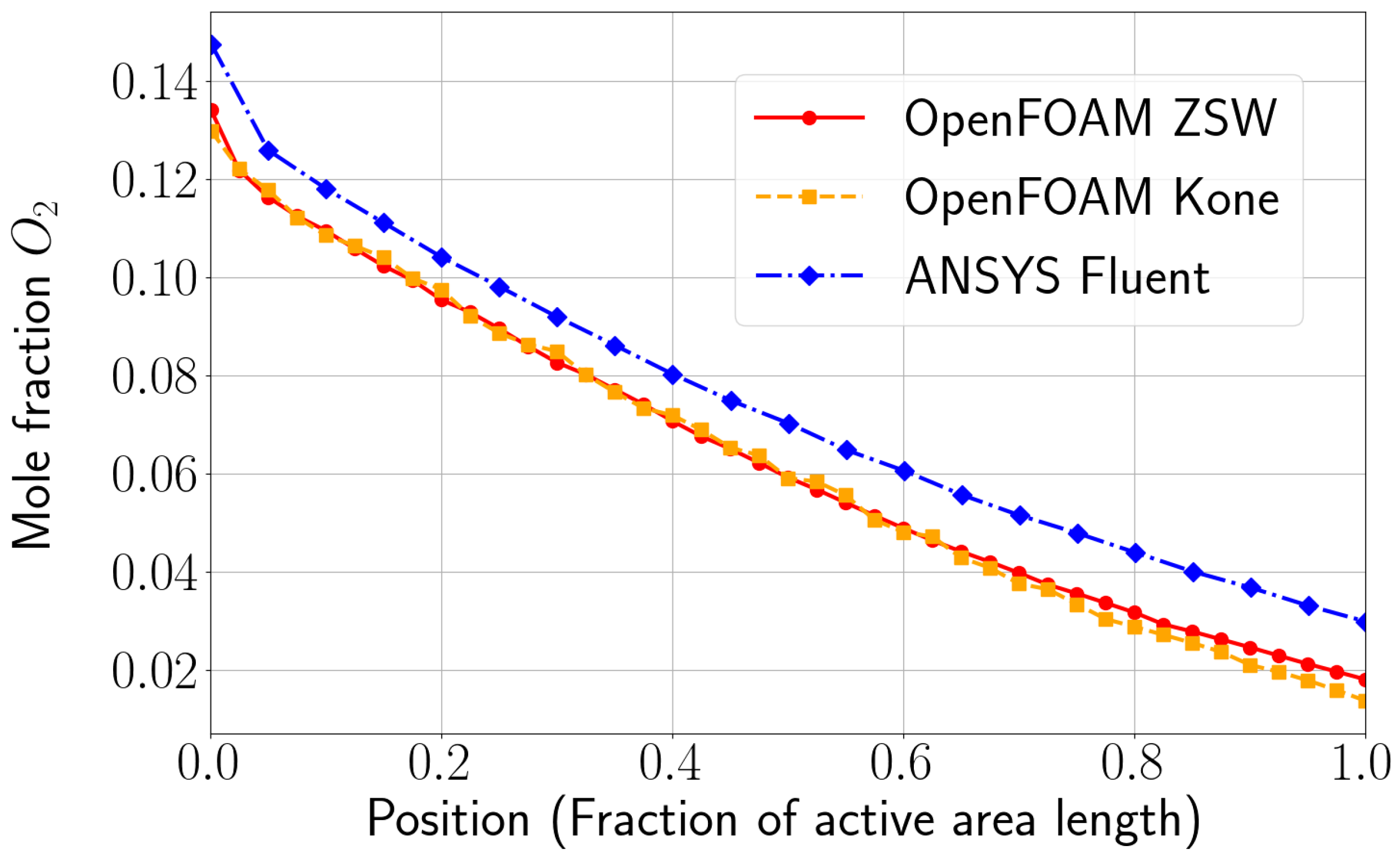 Energies 18 04793 g006