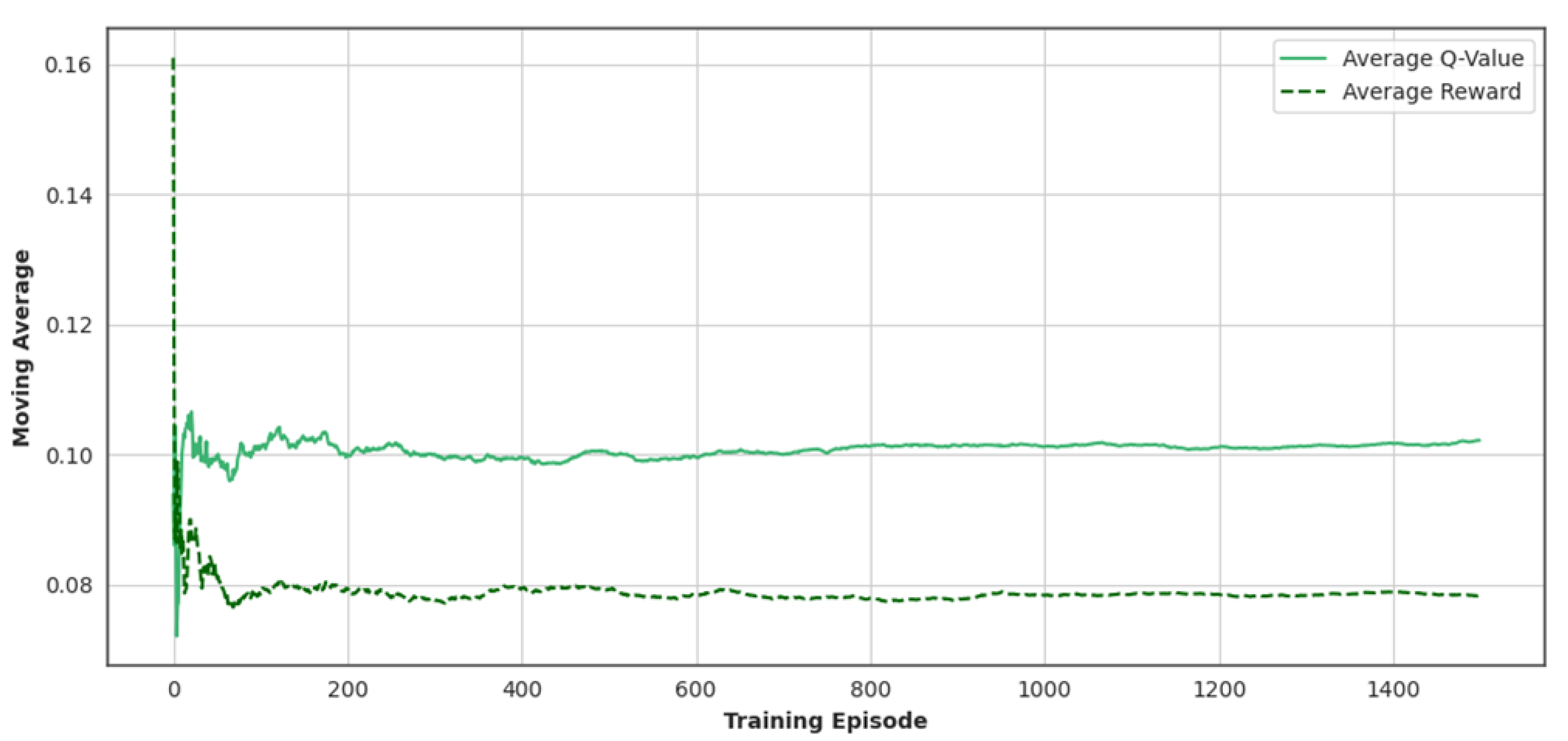 Energies 18 04795 g006