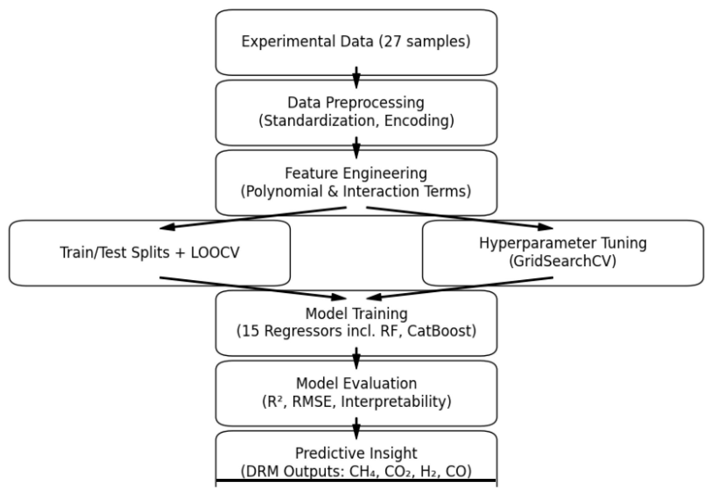 Energies 18 04807 g001