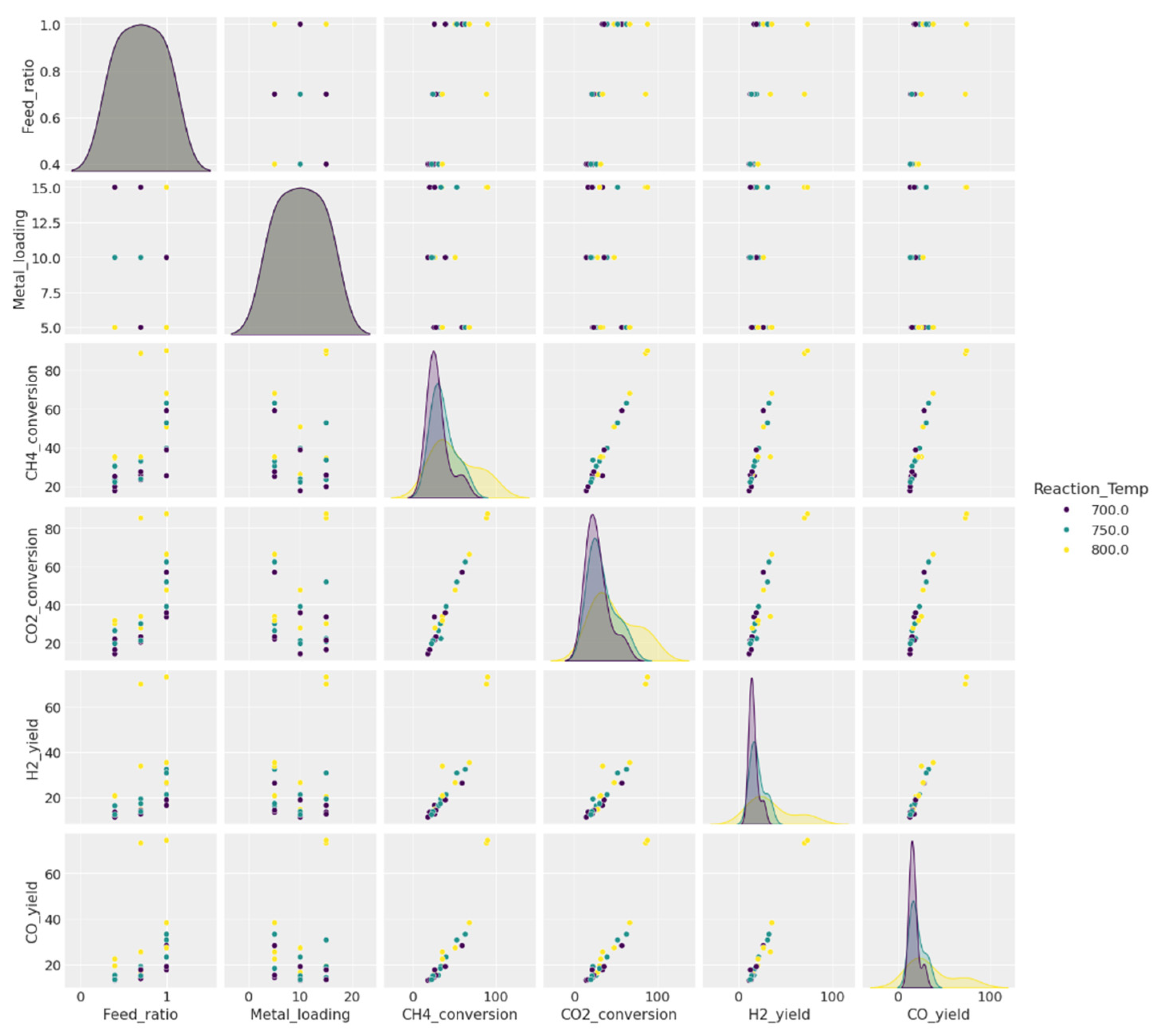 Energies 18 04807 g002