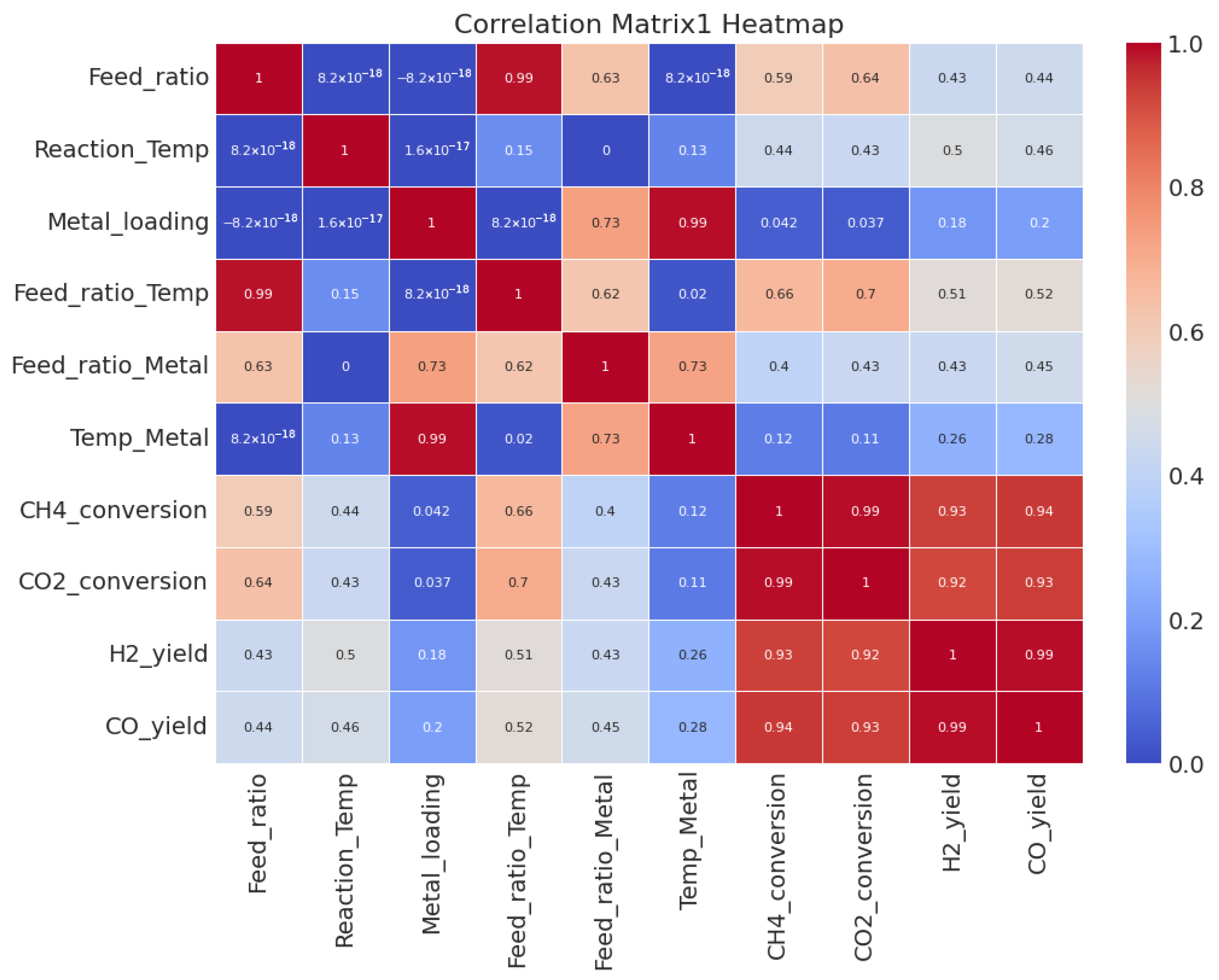Energies 18 04807 g003