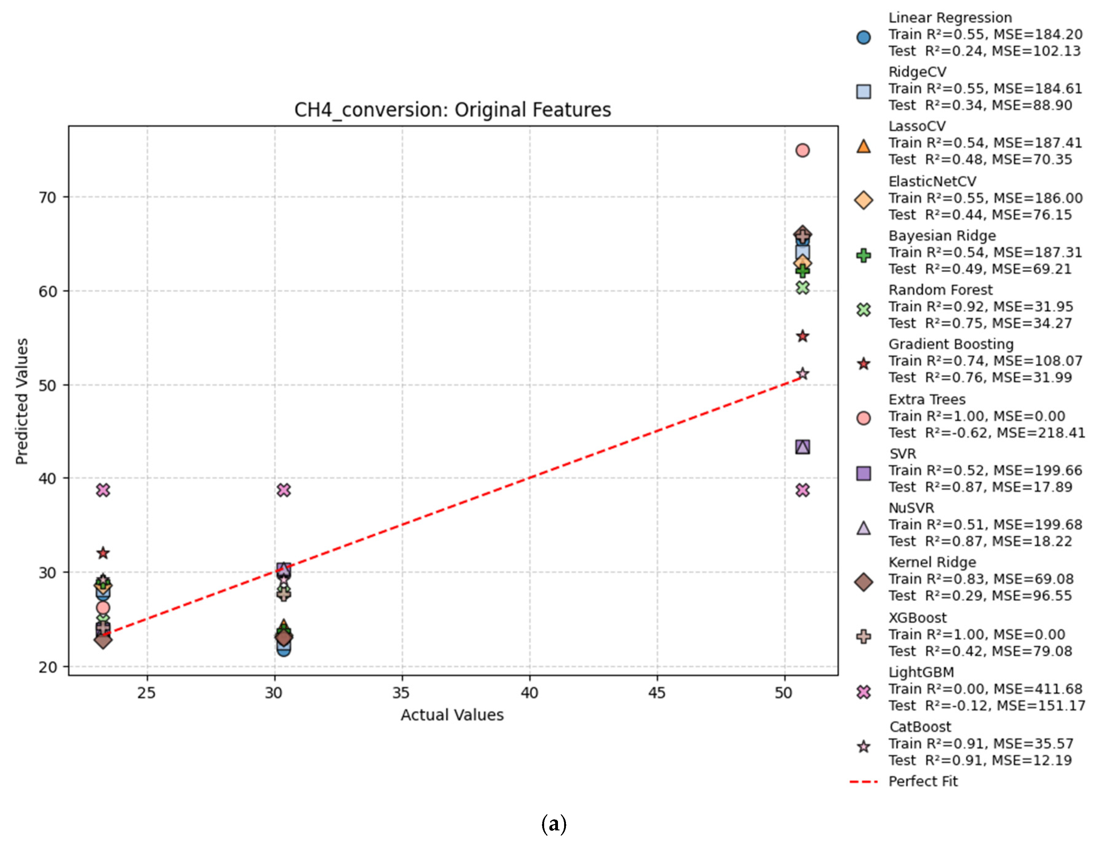 Energies 18 04807 g004a