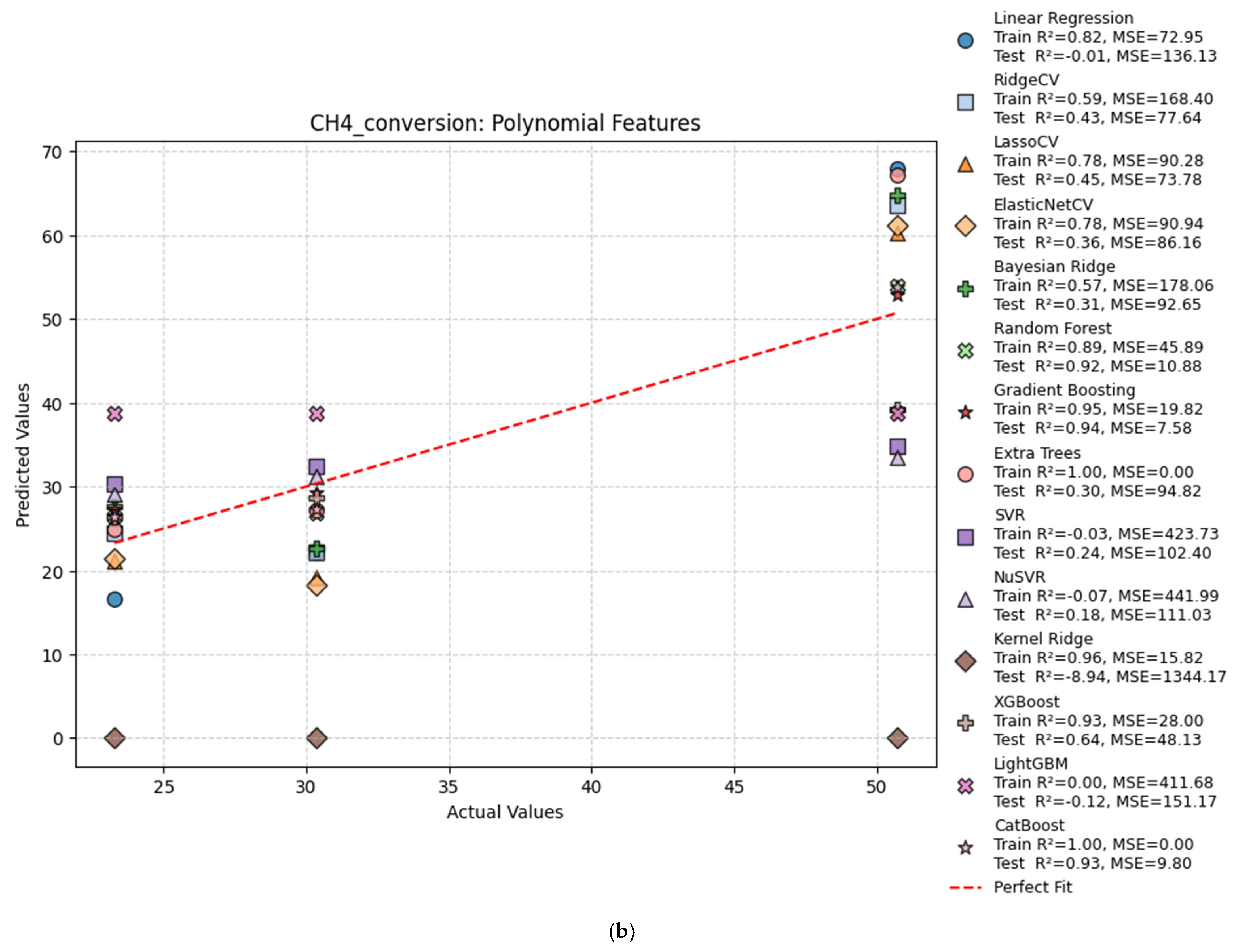 Energies 18 04807 g004b