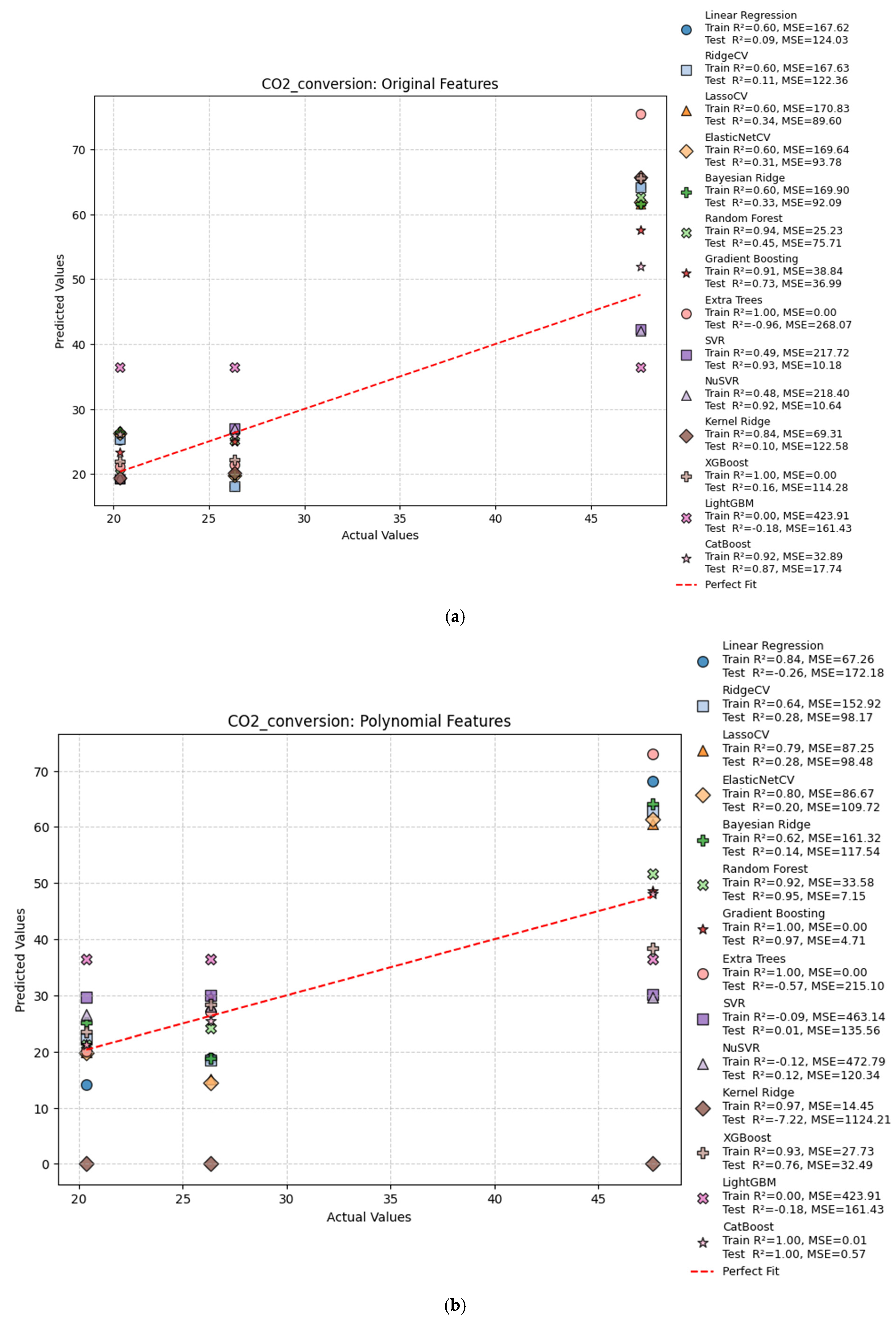 Energies 18 04807 g005