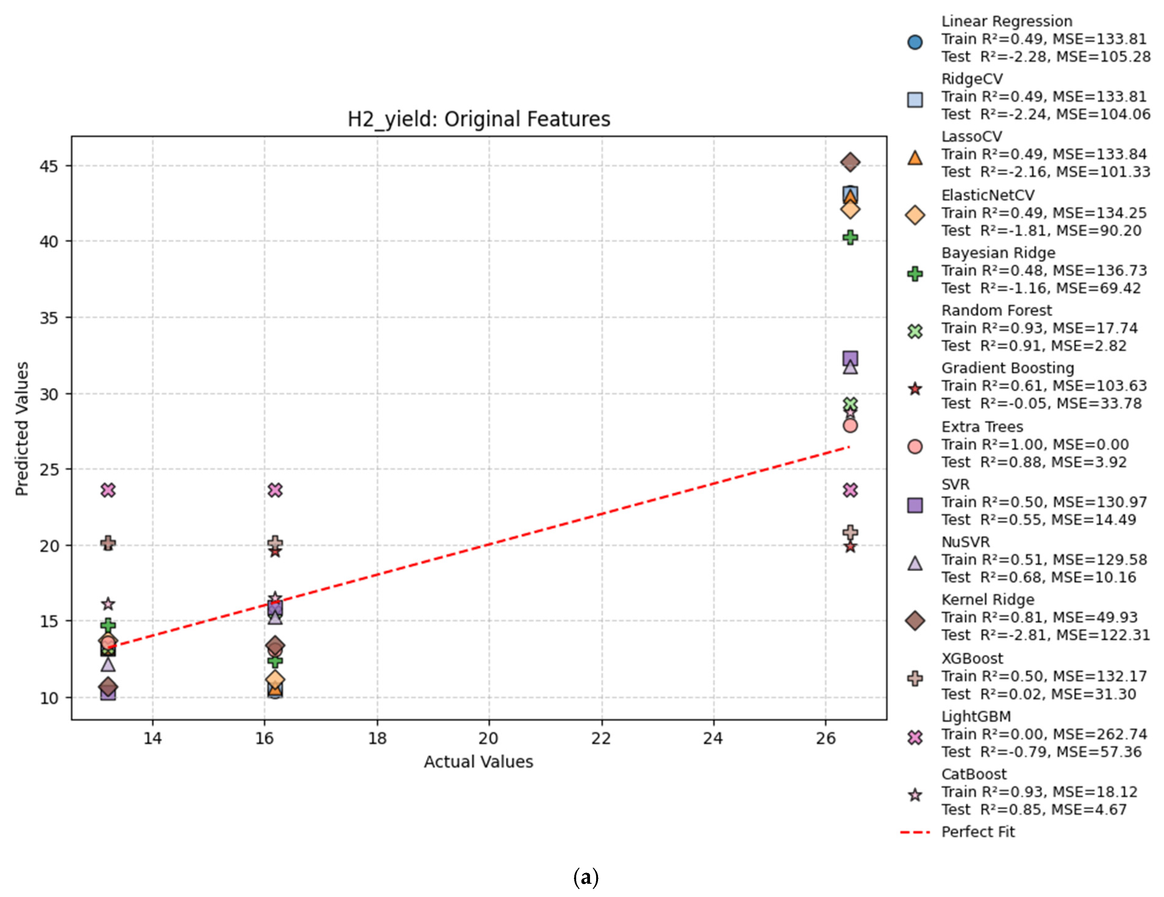 Energies 18 04807 g006a