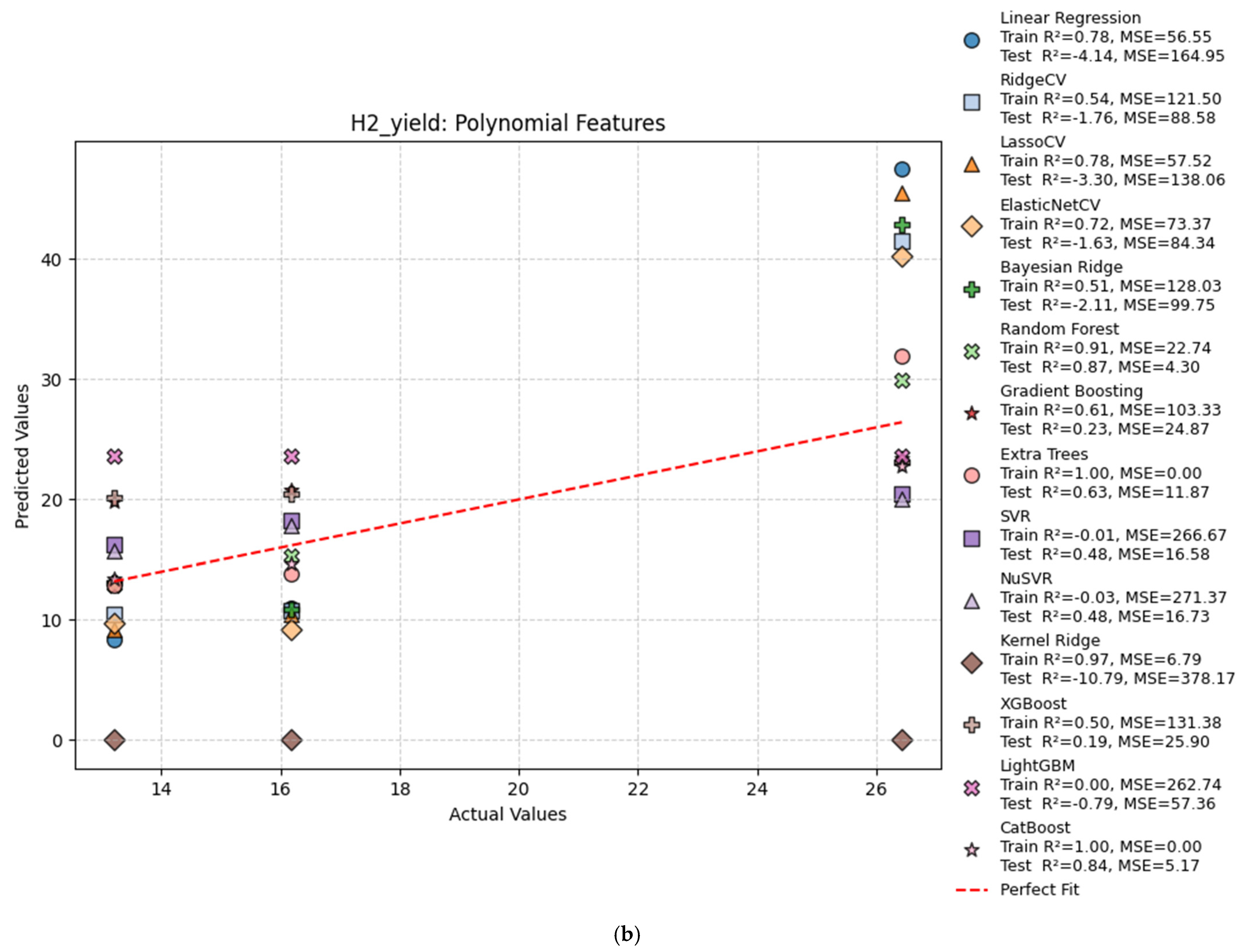 Energies 18 04807 g006b