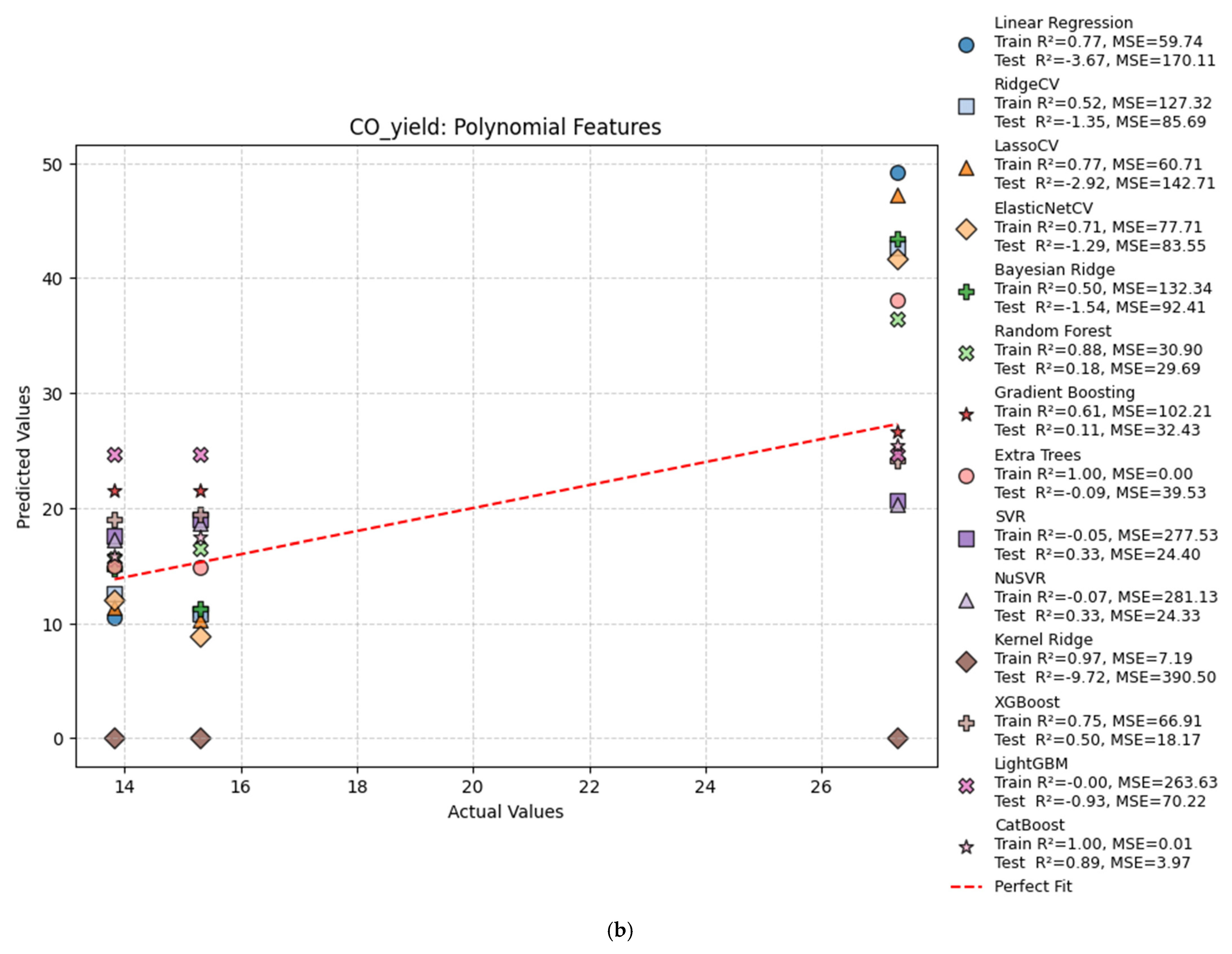 Energies 18 04807 g007b