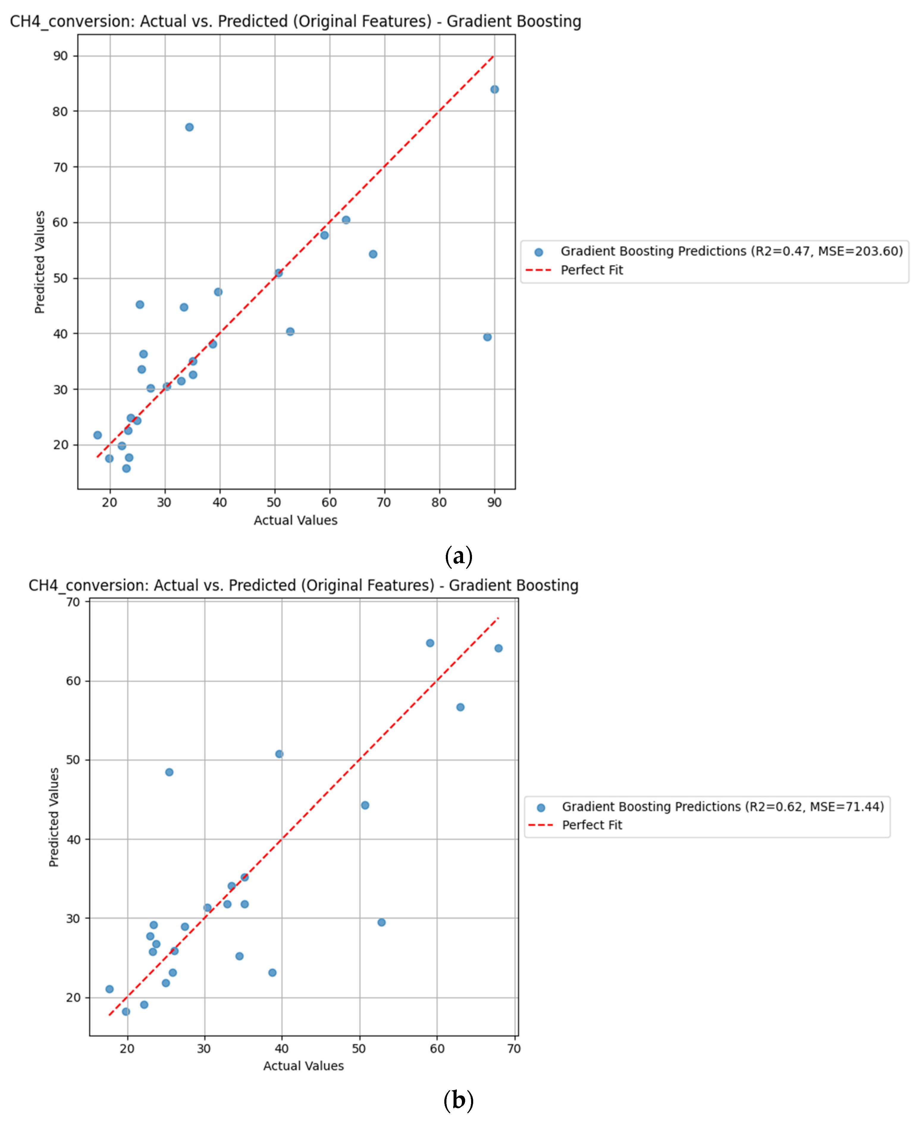 Energies 18 04807 g010