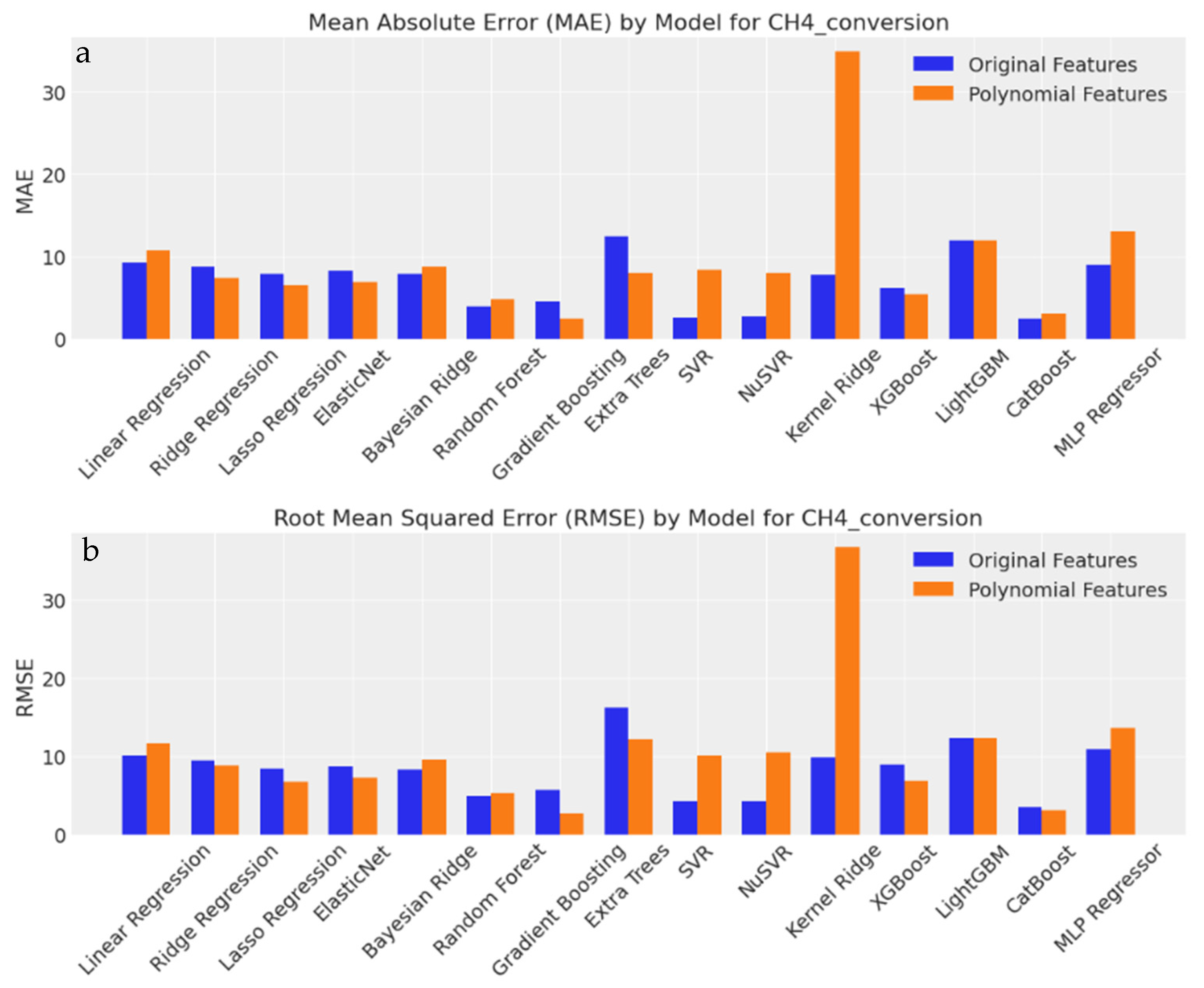 Energies 18 04807 g011