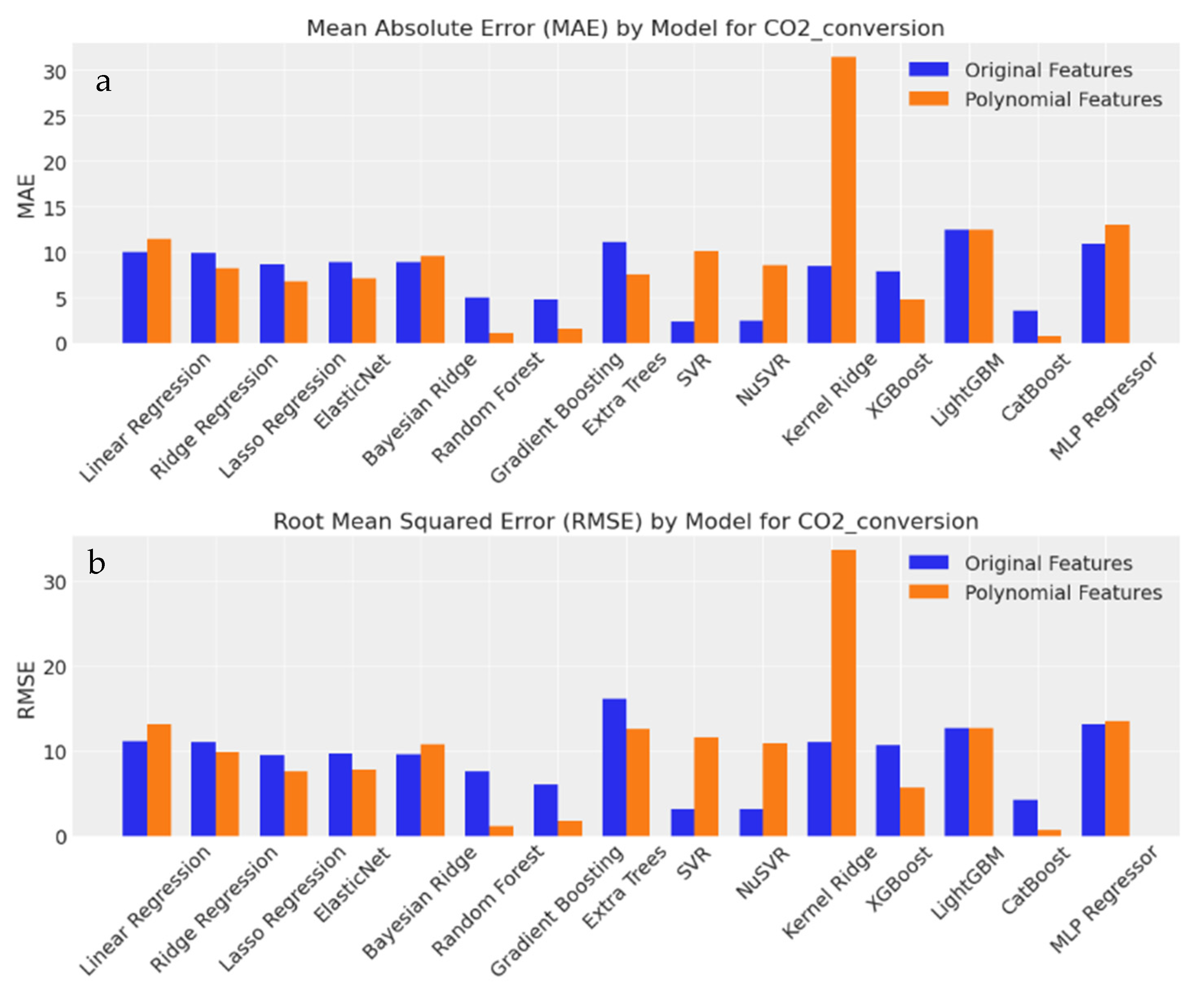 Energies 18 04807 g012