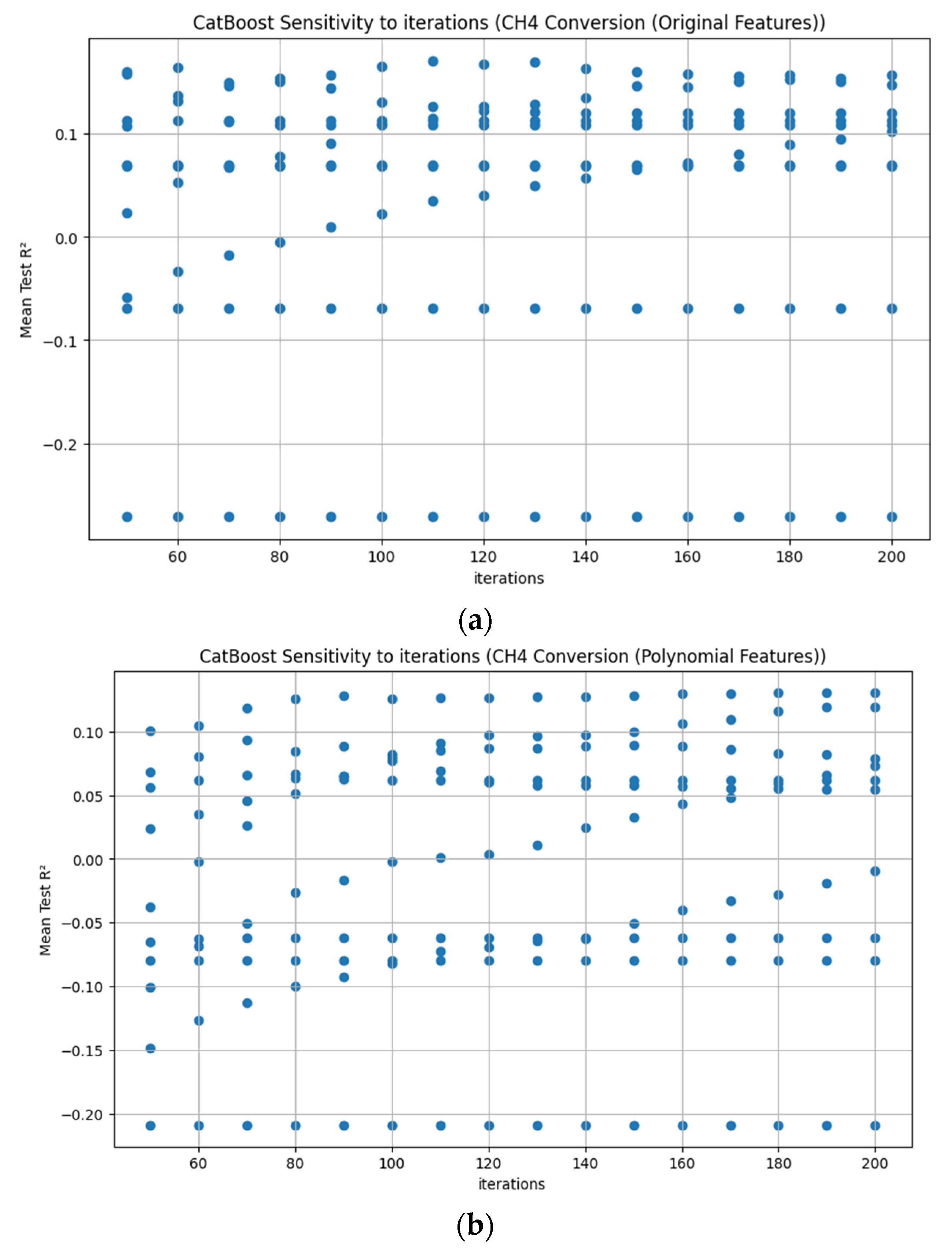 Energies 18 04807 g0a1