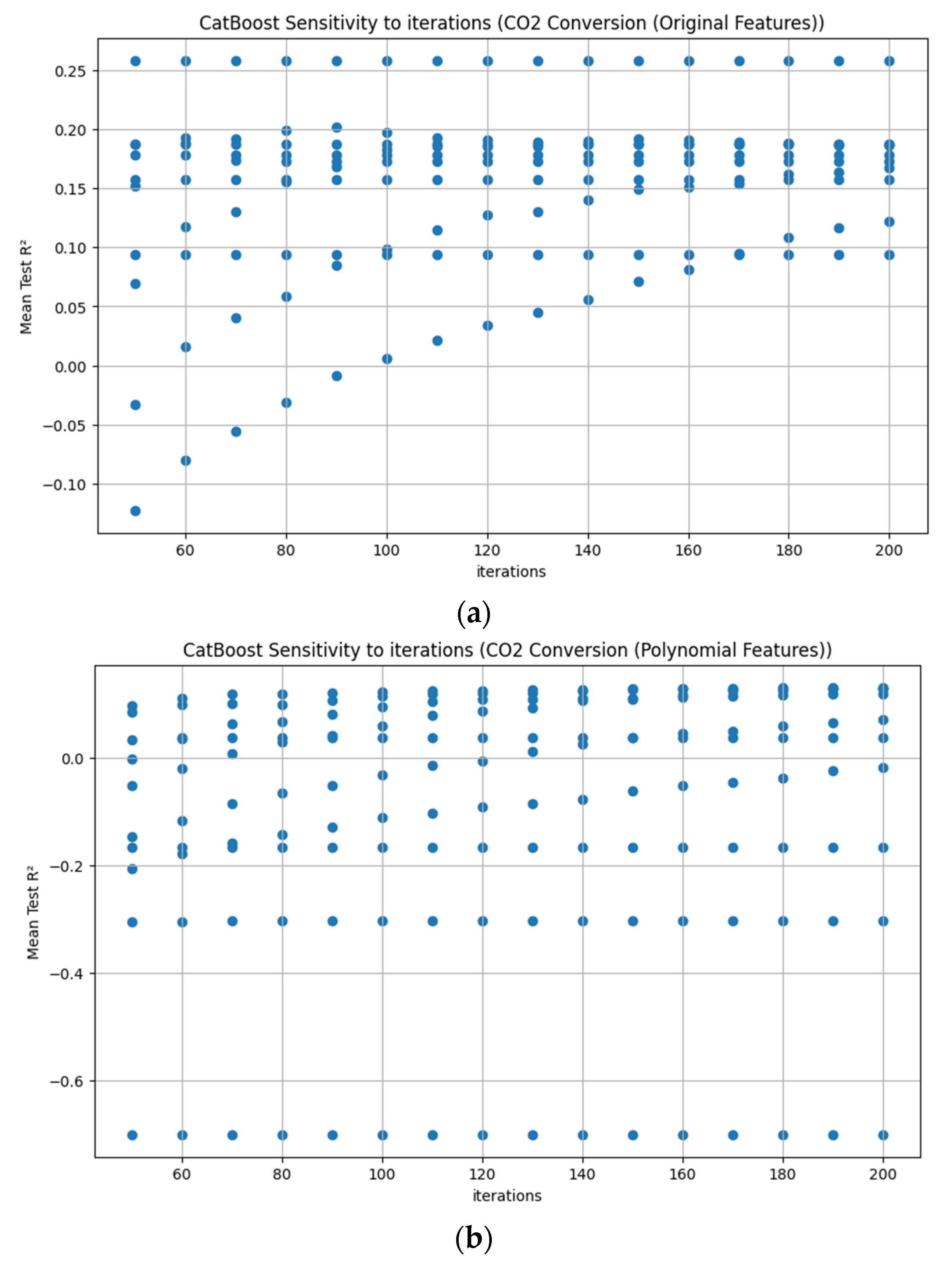 Energies 18 04807 g0a2